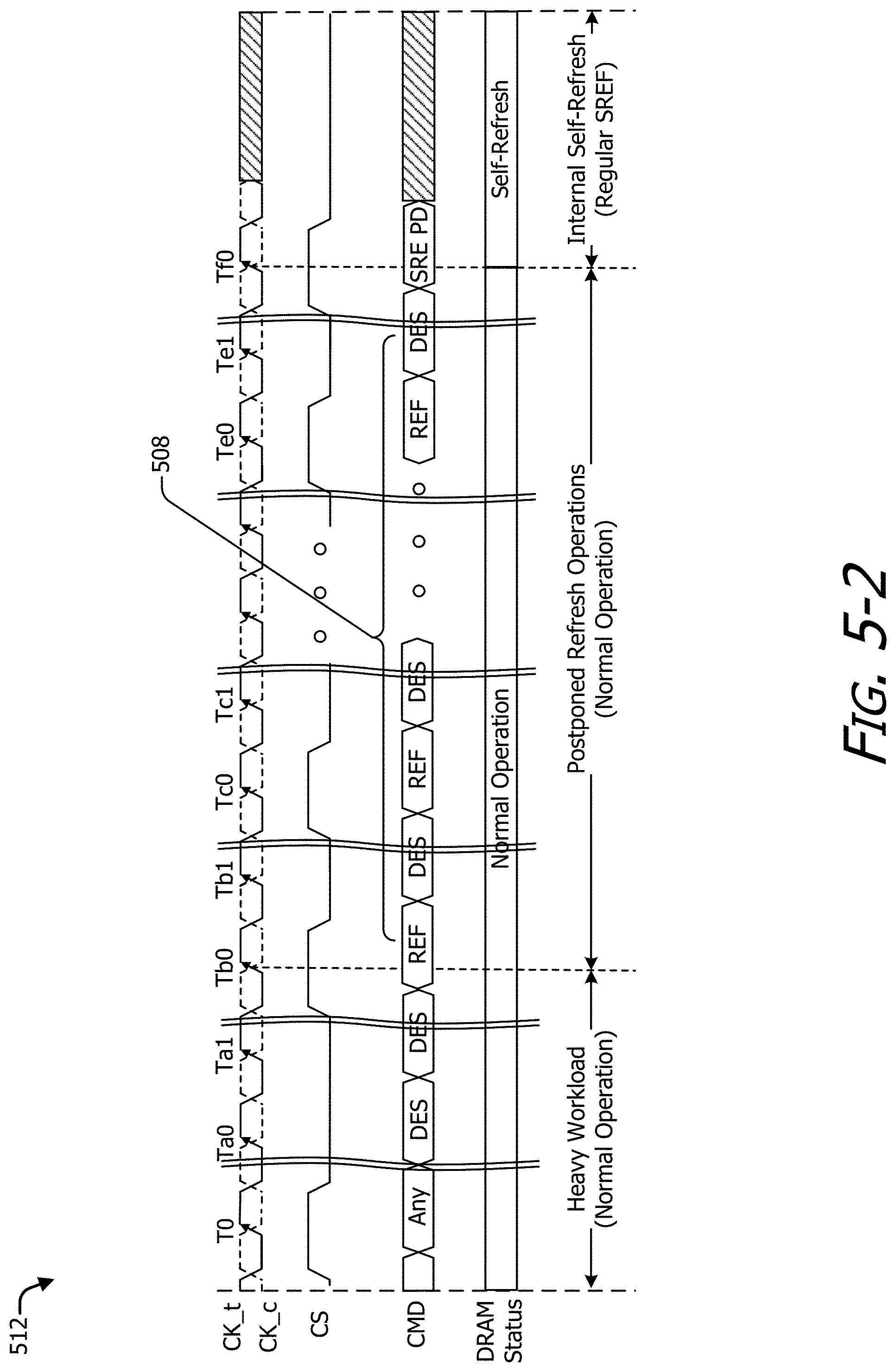 Patent US11783883 Figure 7 – Burst mode for self-refresh