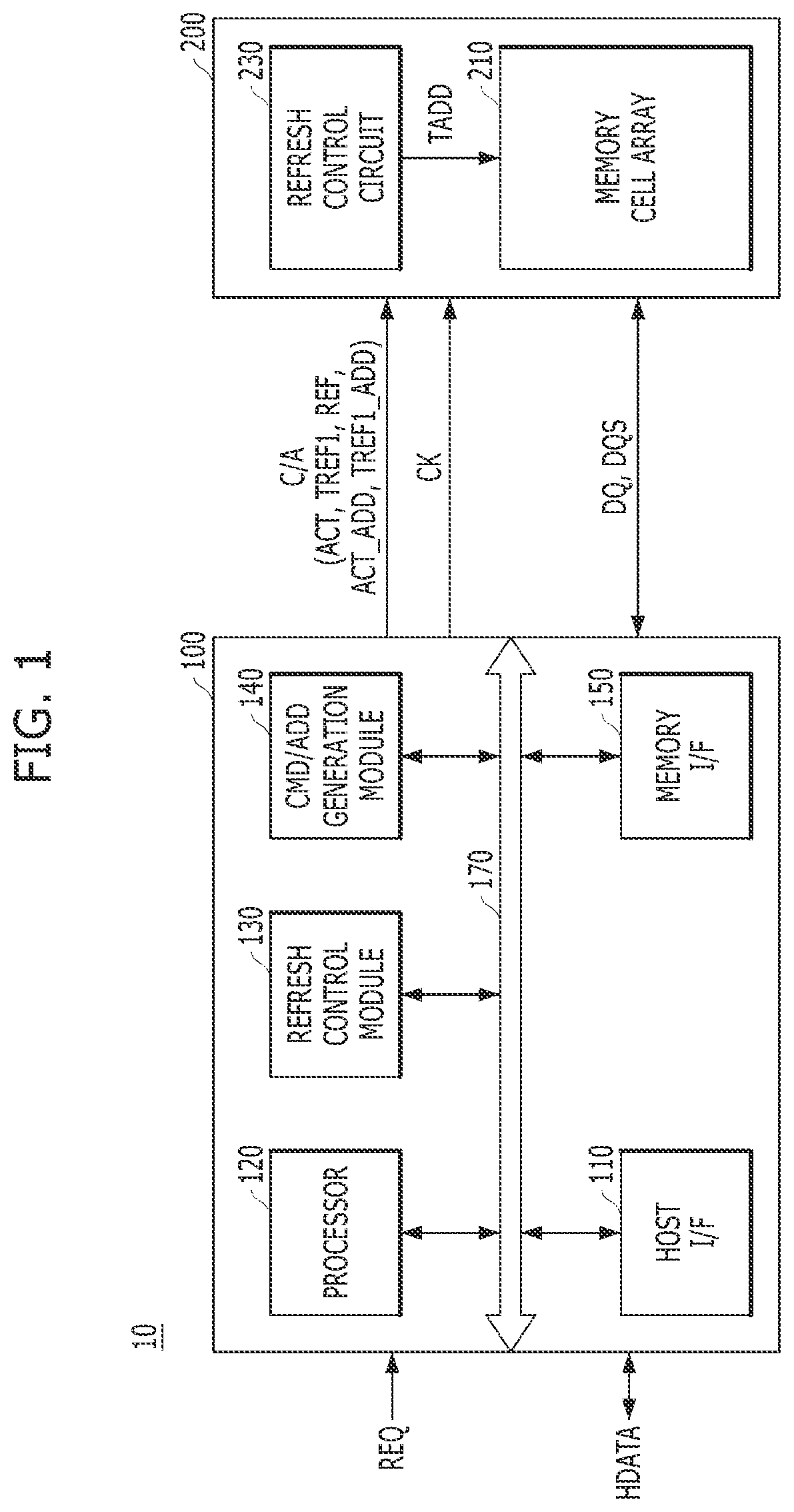 Patent US11783884 Figure 1 – Semiconductor memory device and memory system including the same