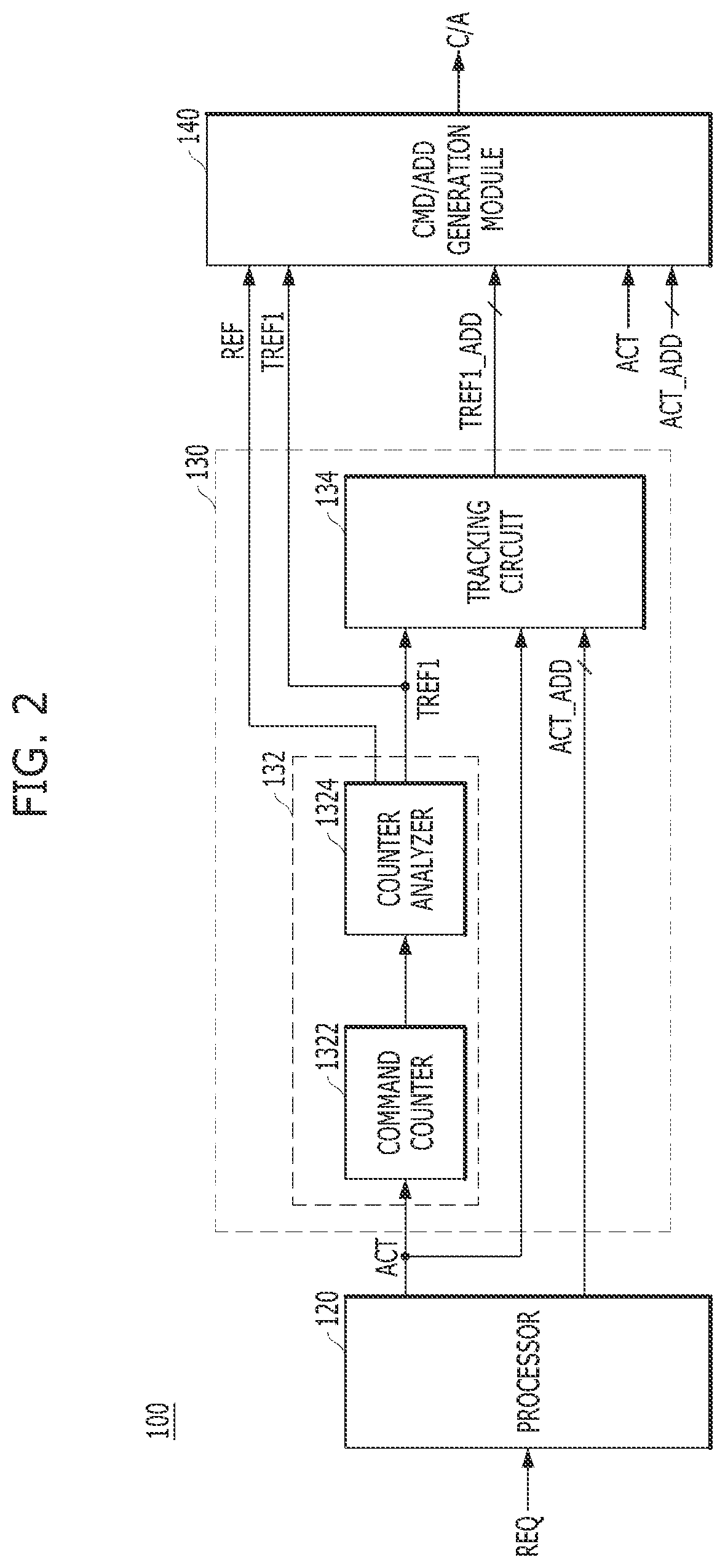 Patent US11783884 Figure 2 – Semiconductor memory device and memory system including the same