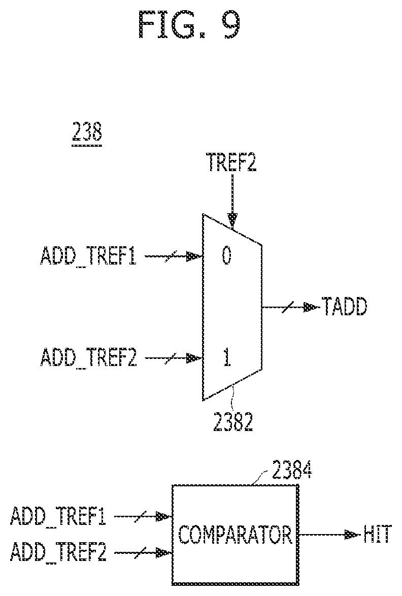 Patent US11783884 Figure 7 – Semiconductor memory device and memory system including the same