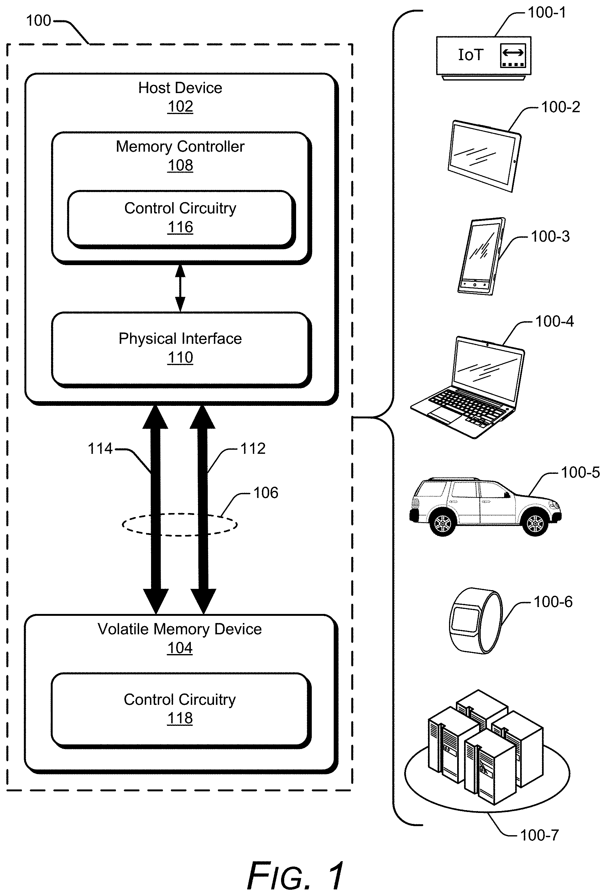 Patent US11783885 Figure 1 – Interactive memory self-refresh control