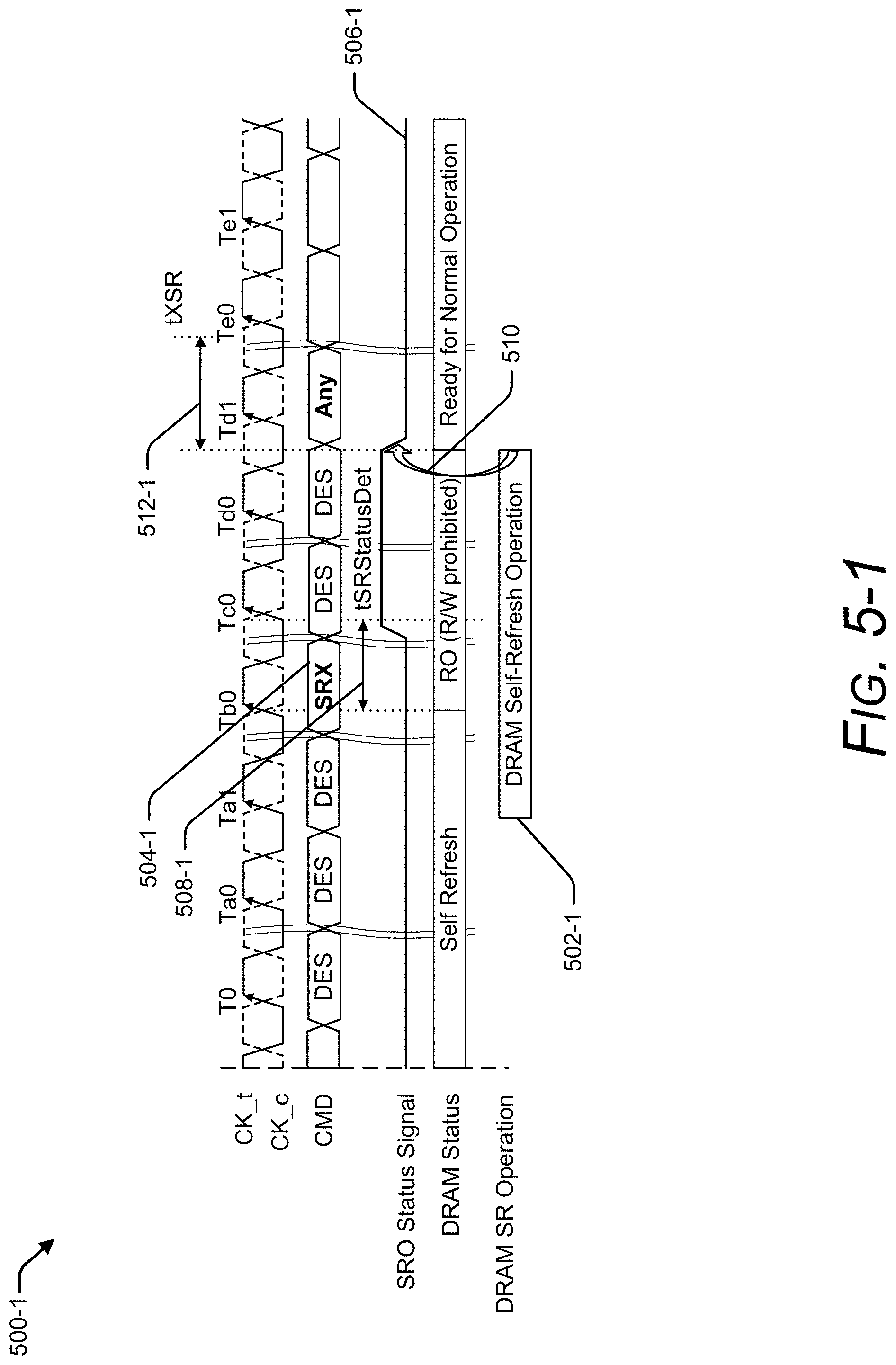 Patent US11783885 Figure 5 – Interactive memory self-refresh control