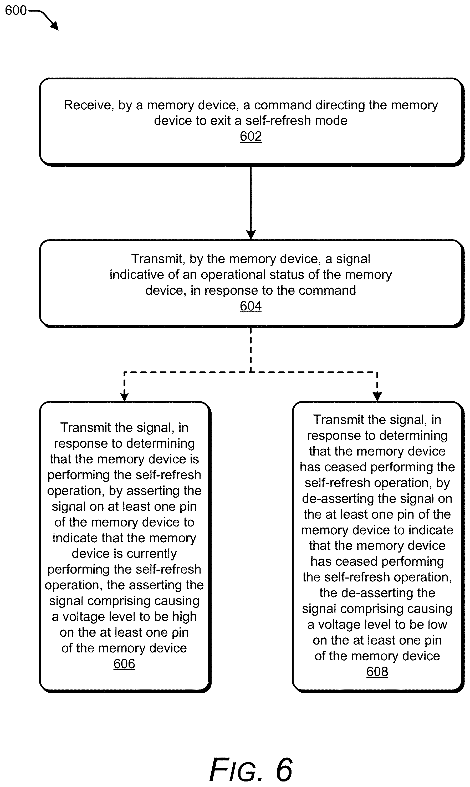 Patent US11783885 Figure 7 – Interactive memory self-refresh control