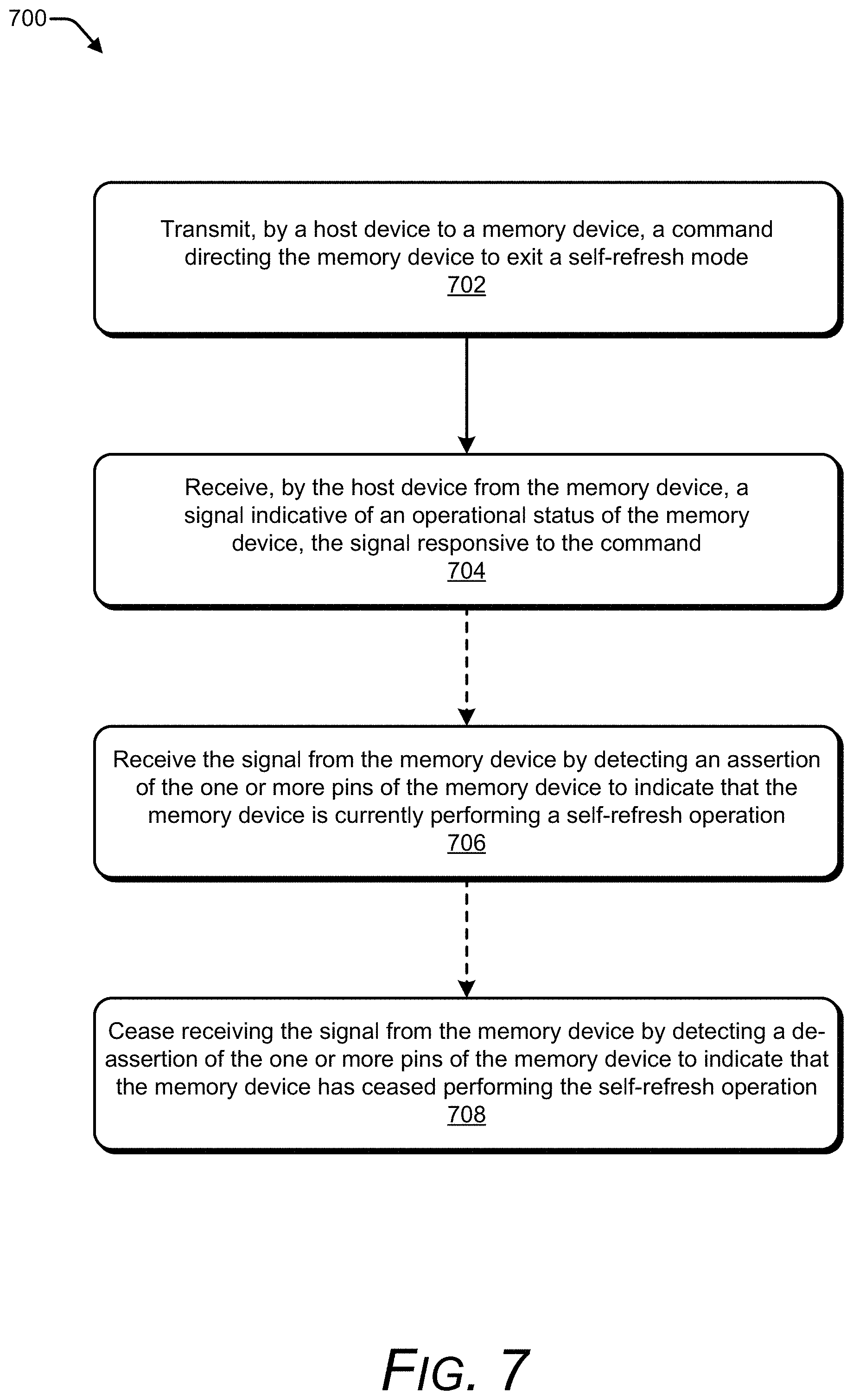 Patent US11783885 Figure 8 – Interactive memory self-refresh control