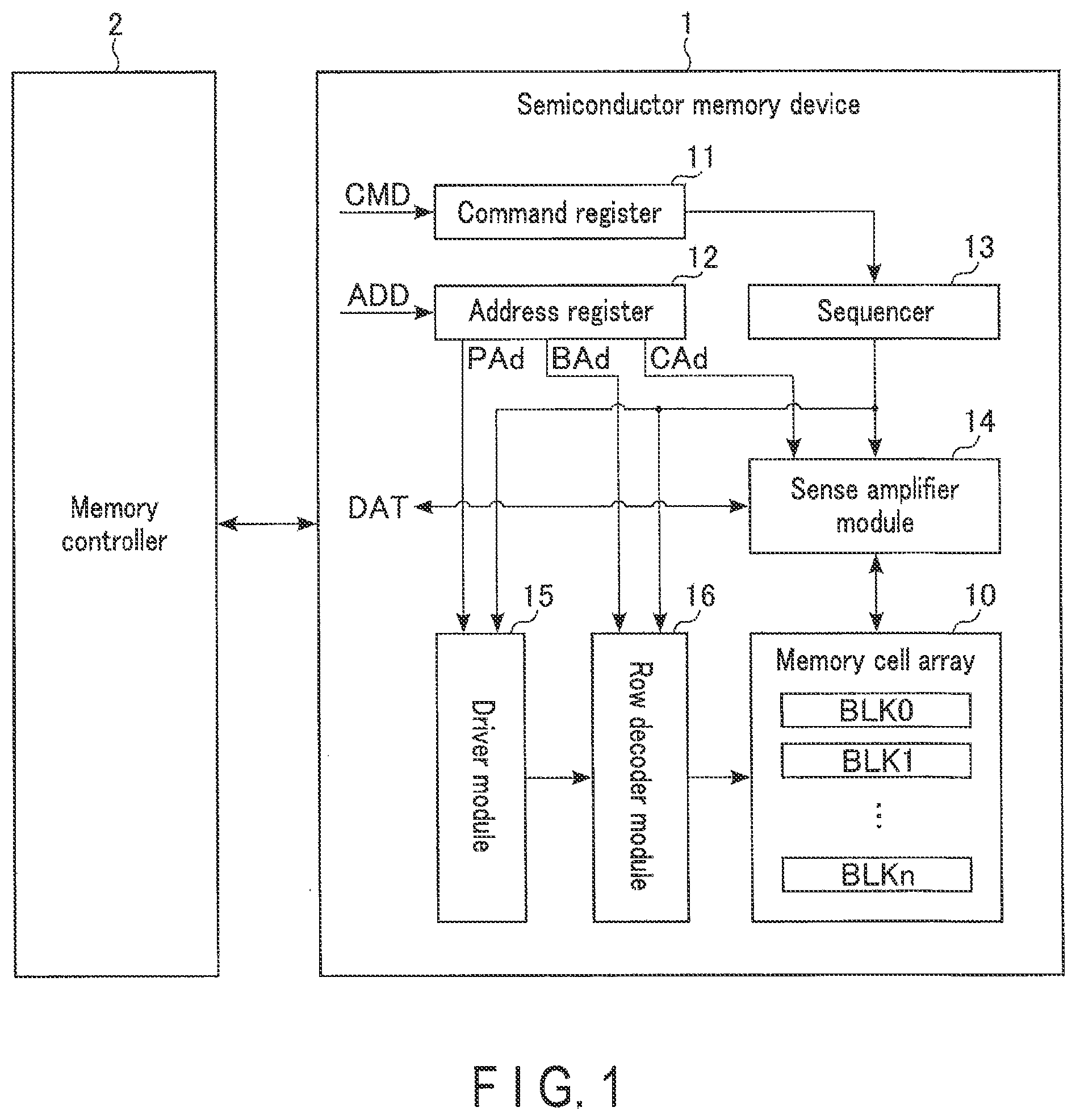 Patent US11783888 Figure 1 – Semiconductor memory device having memory chip bonded to a CMOS chip including a peripheral circuit