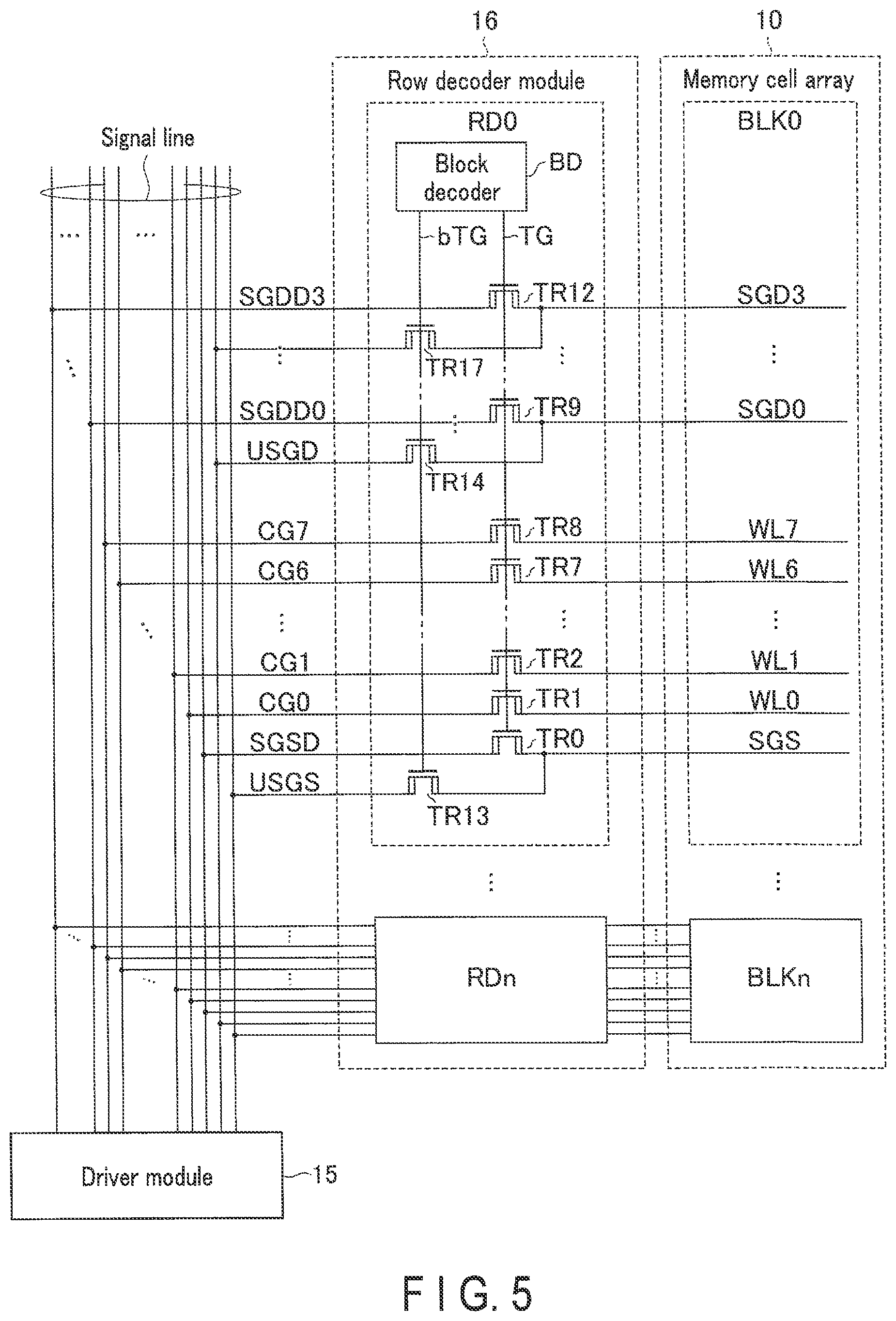 Patent US11783888 Figure 5 – Semiconductor memory device having memory chip bonded to a CMOS chip including a peripheral circuit