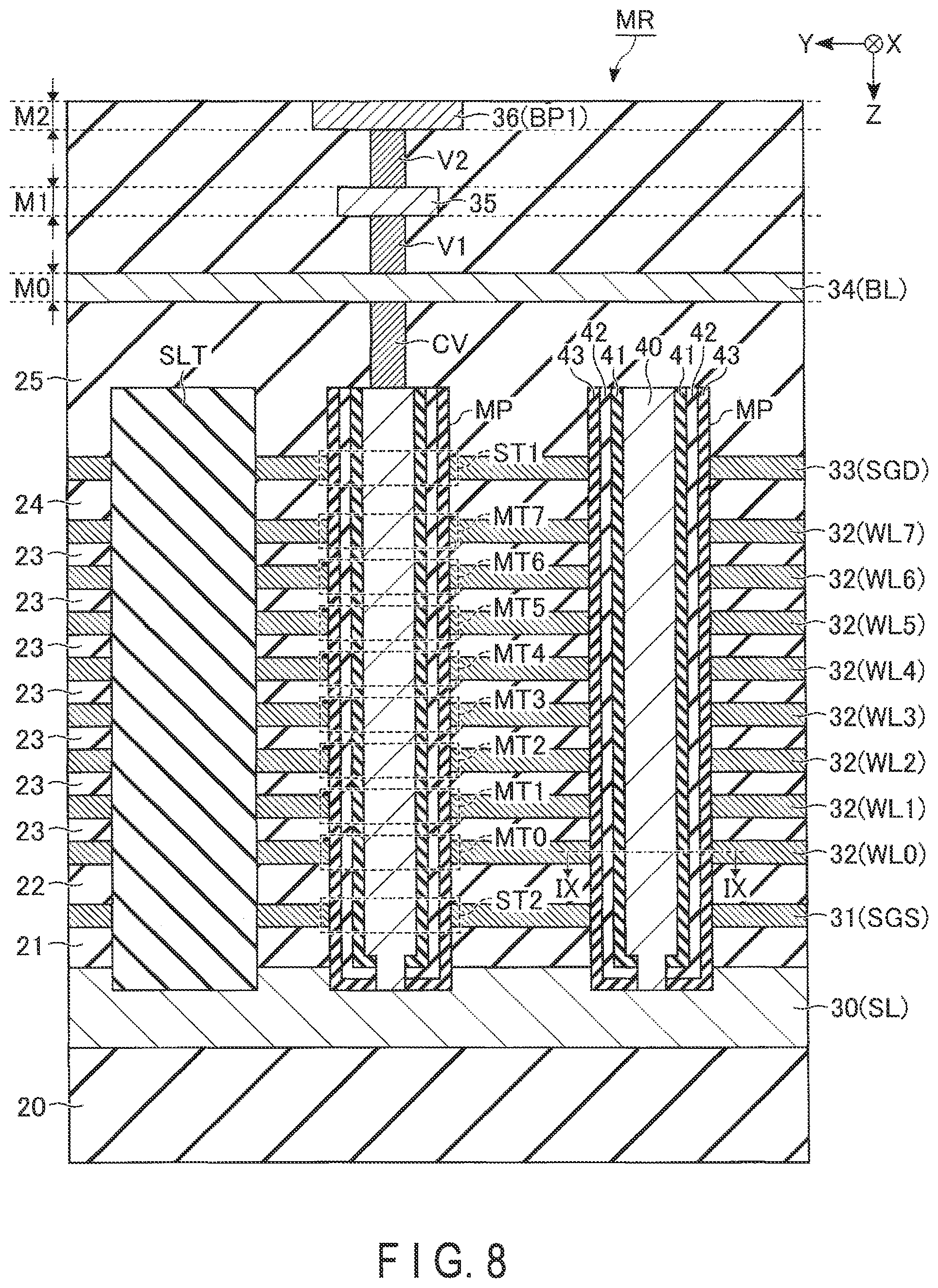Patent US11783888 Figure 8 – Semiconductor memory device having memory chip bonded to a CMOS chip including a peripheral circuit