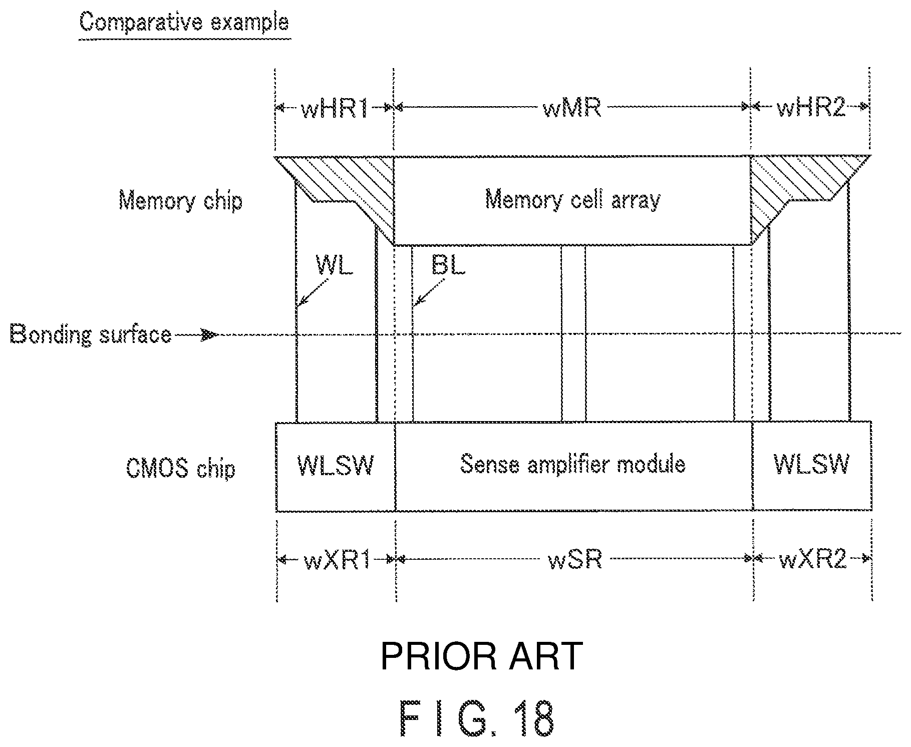 Patent US11783888 Figure 18 – Semiconductor memory device having memory chip bonded to a CMOS chip including a peripheral circuit