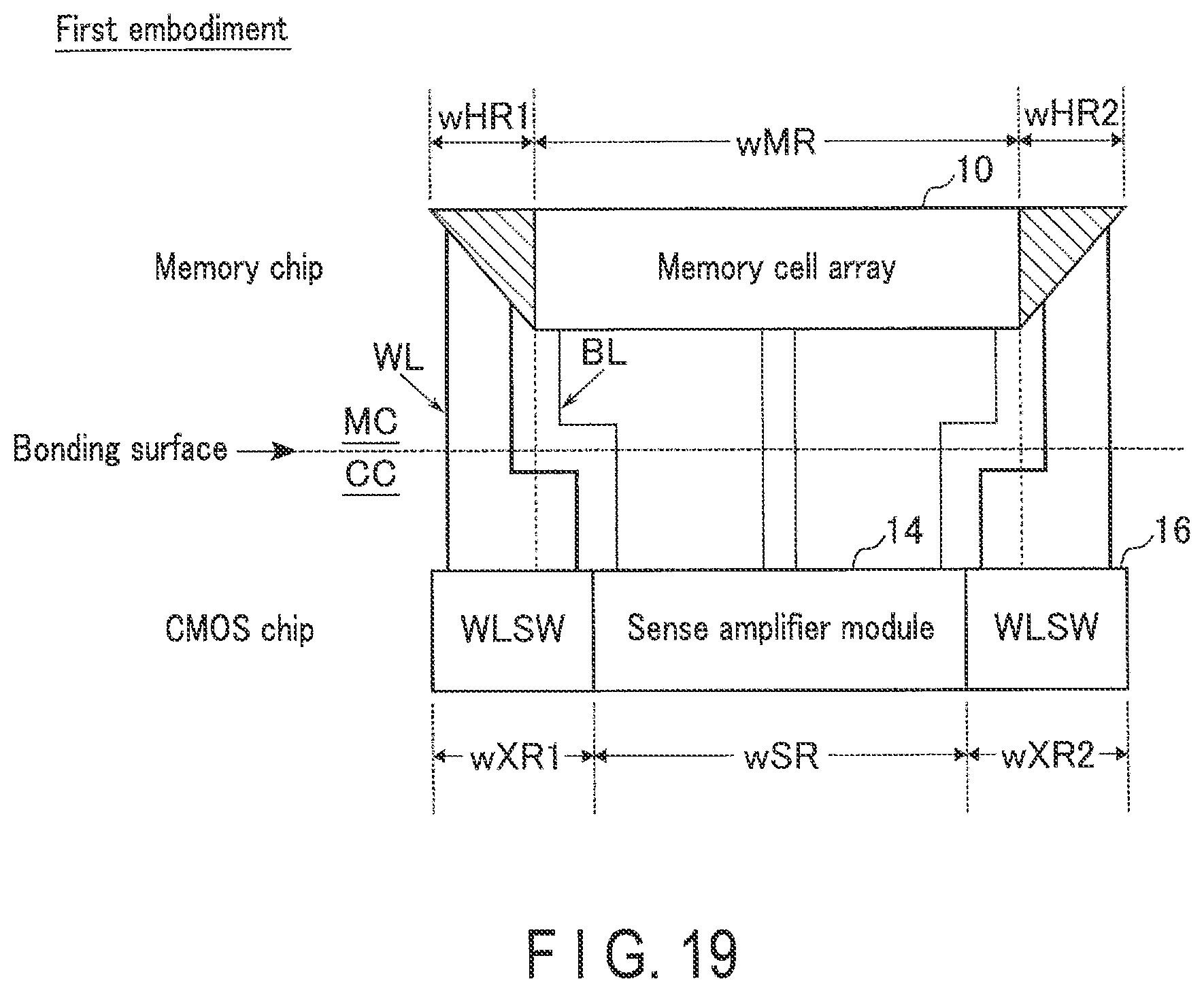 Patent US11783888 Figure 19 – Semiconductor memory device having memory chip bonded to a CMOS chip including a peripheral circuit