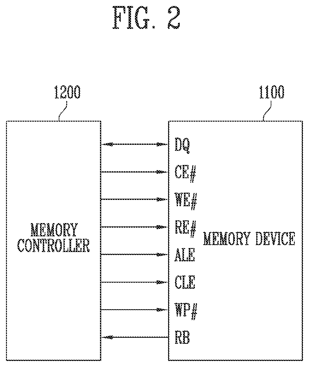 Patent US11783889 Figure 2 – Merged buffer and memory device including the merged buffer