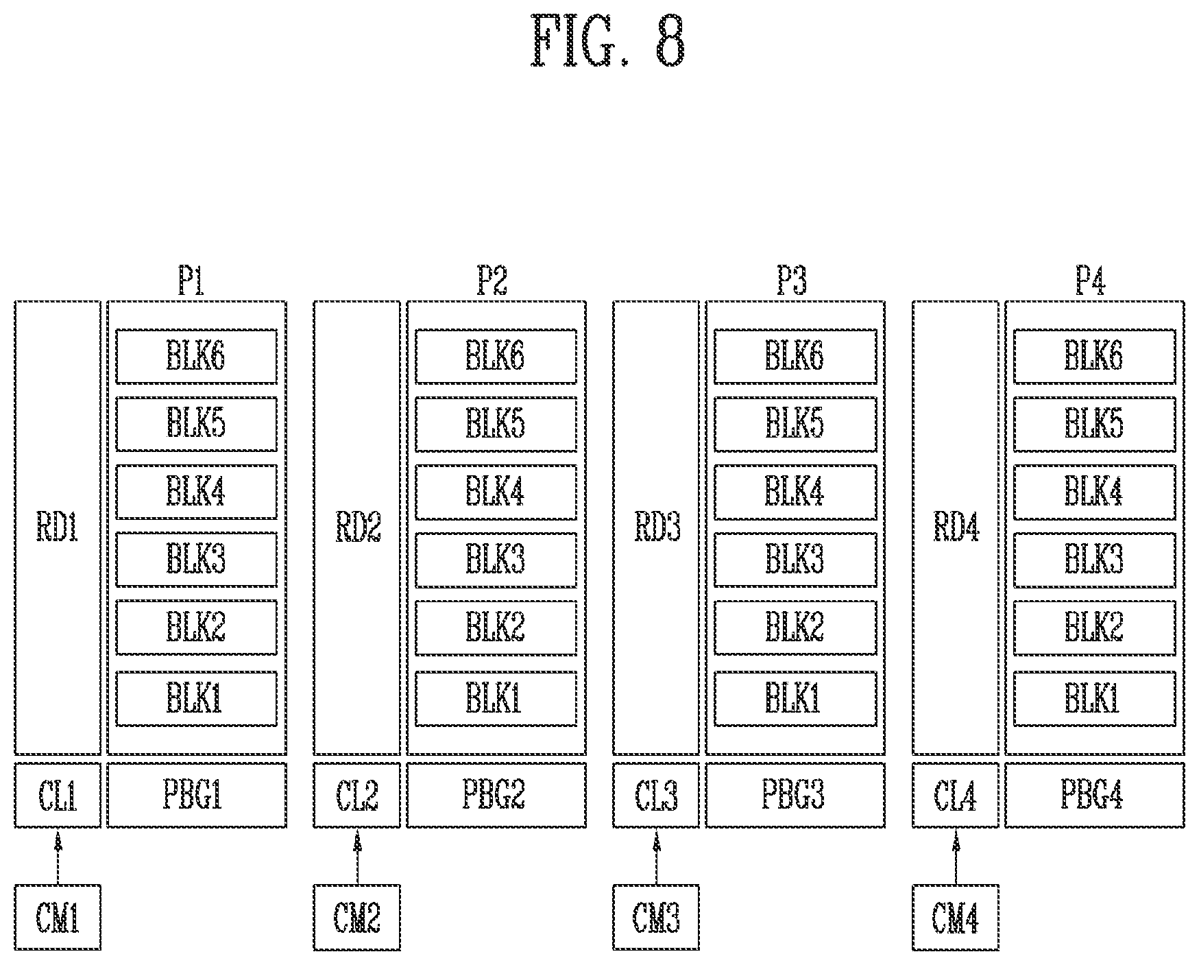 Patent US11783889 Figure 8 – Merged buffer and memory device including the merged buffer