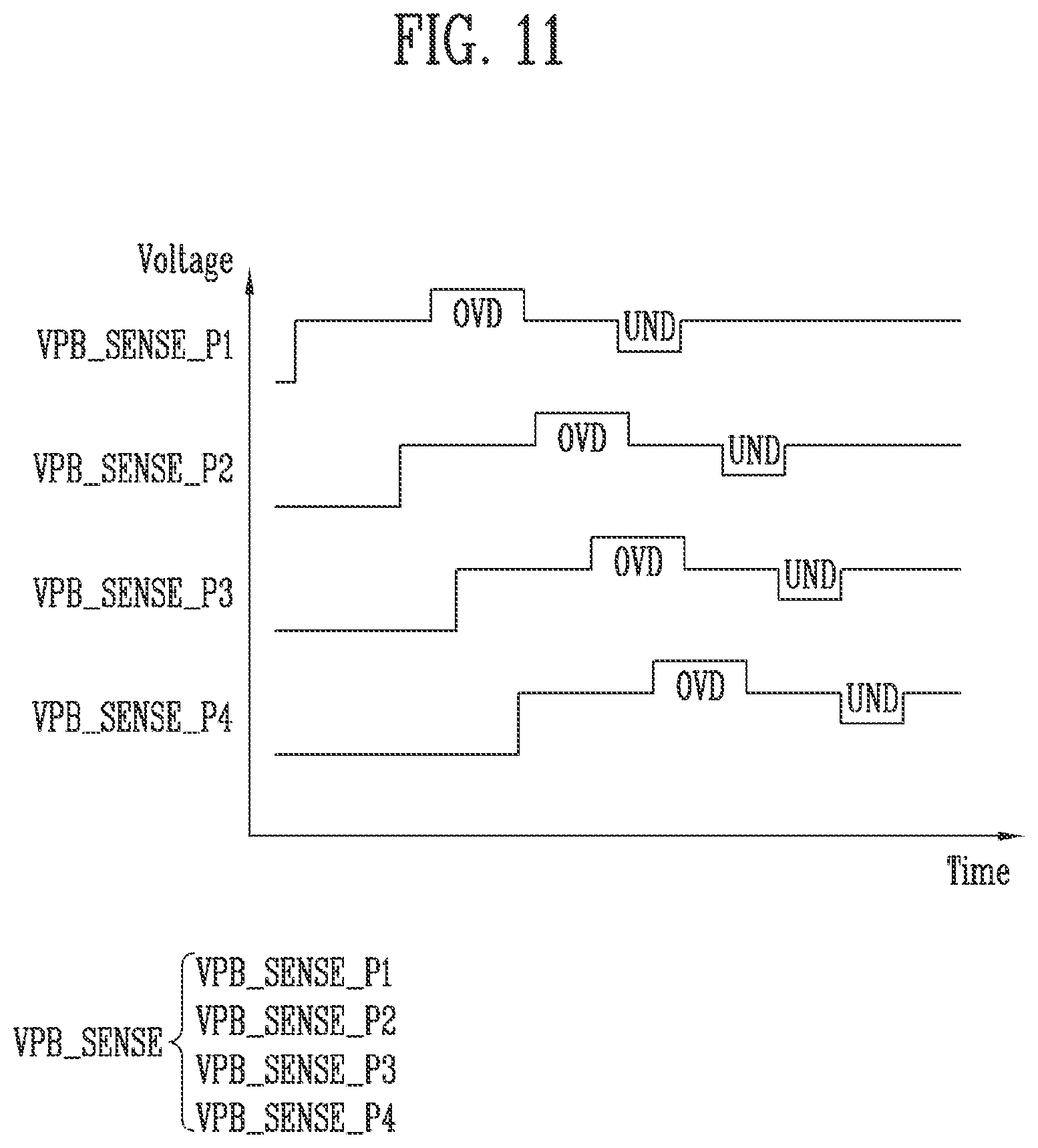 Patent US11783889 Figure 11 – Merged buffer and memory device including the merged buffer