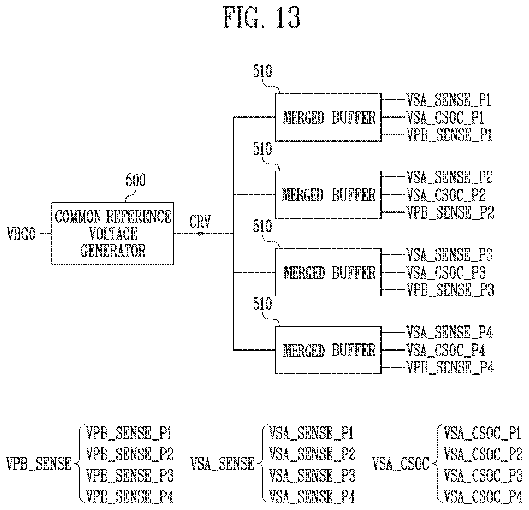 Patent US11783889 Figure 13 – Merged buffer and memory device including the merged buffer