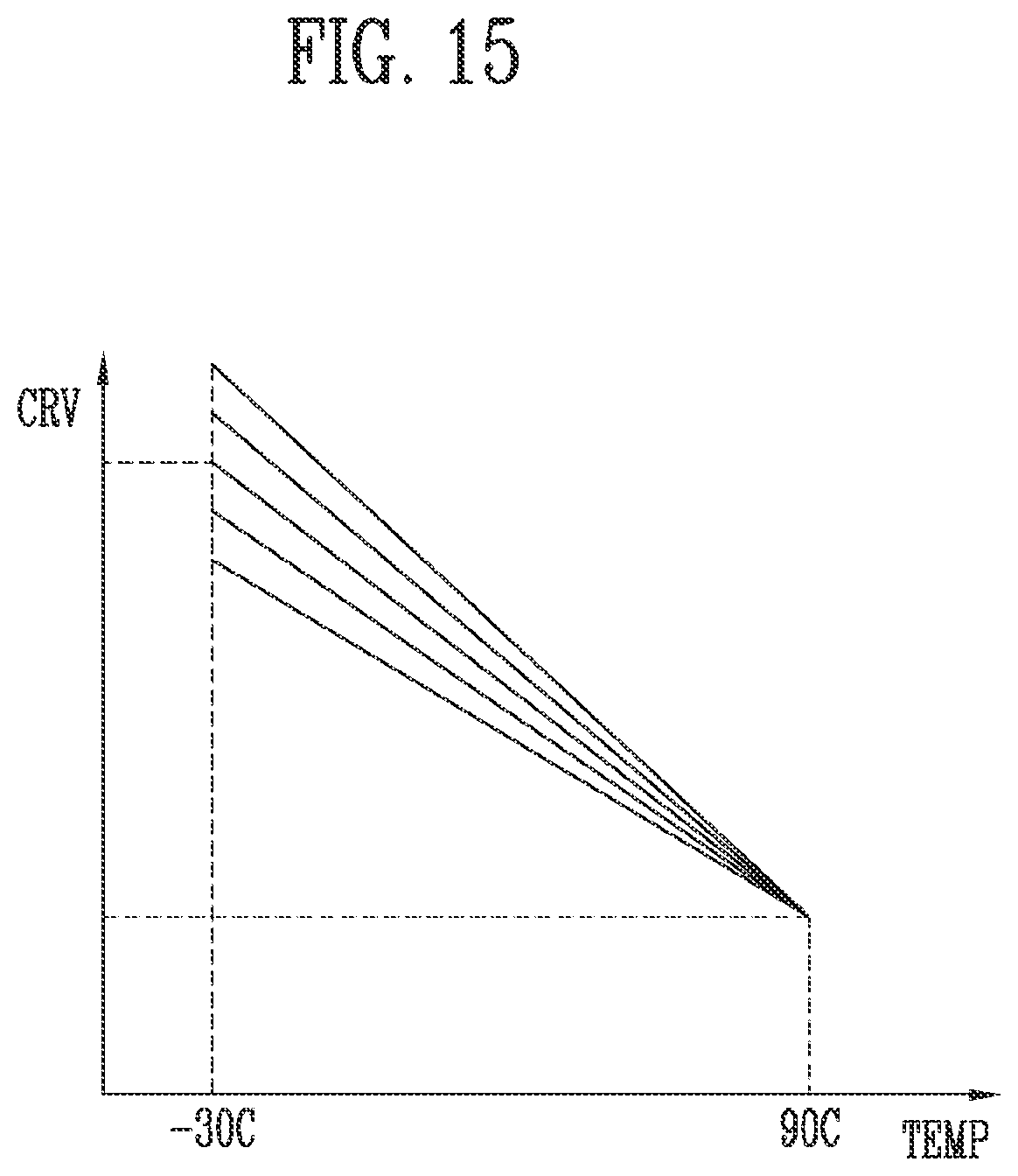 Patent US11783889 Figure 15 – Merged buffer and memory device including the merged buffer