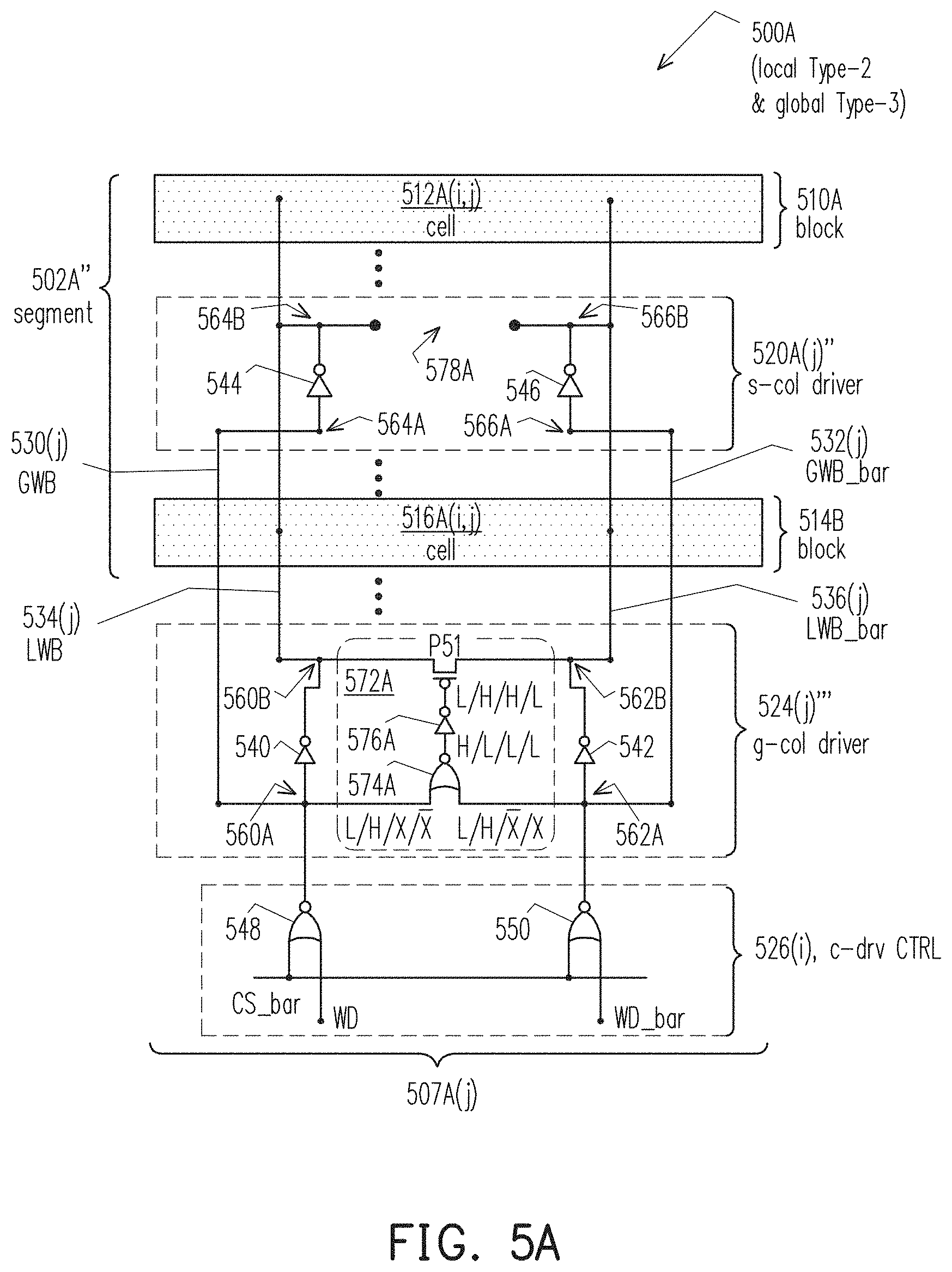 Patent US11783890 Figure 7 – Semiconductor device including distributed write driving arrangement