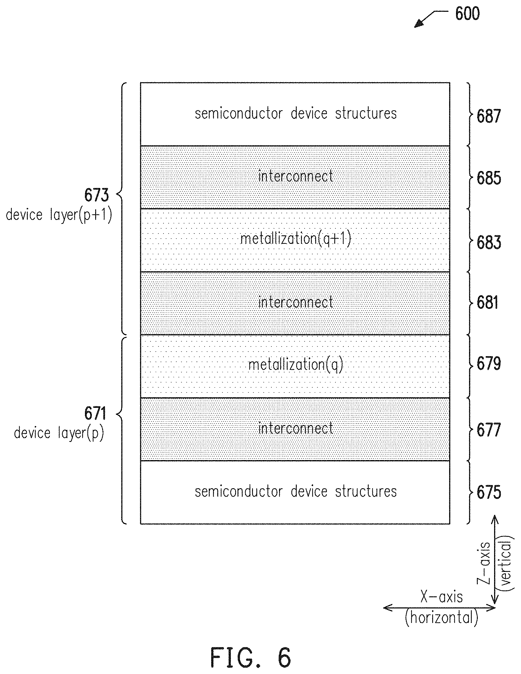 Patent US11783890 Figure 10 – Semiconductor device including distributed write driving arrangement