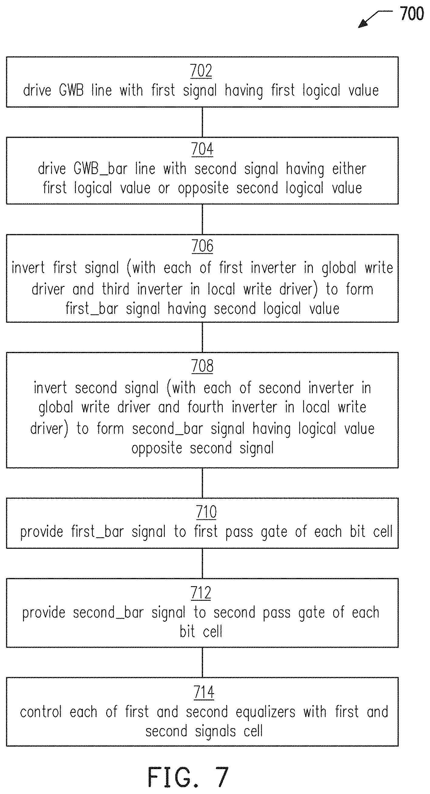 Patent US11783890 Figure 11 – Semiconductor device including distributed write driving arrangement