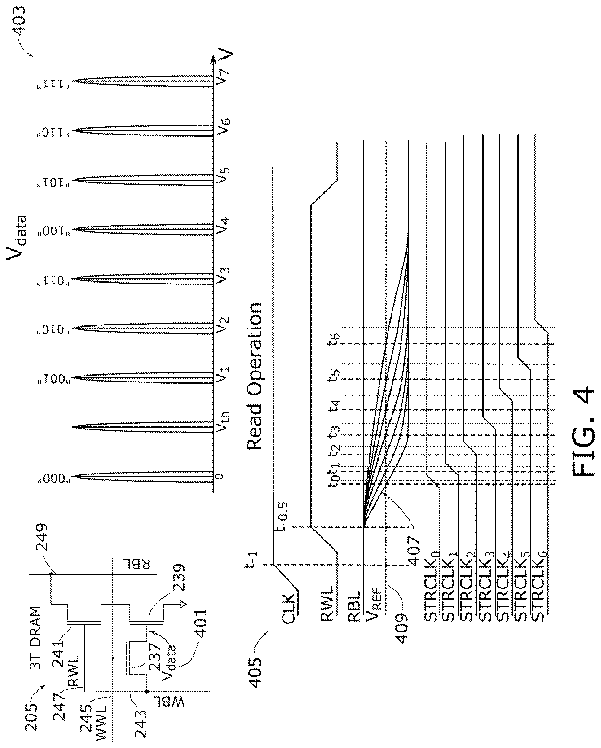 Patent US11783891 Figure 4 – Memory device having variable impedance memory cells and time-to-transition sensing of data stored therein