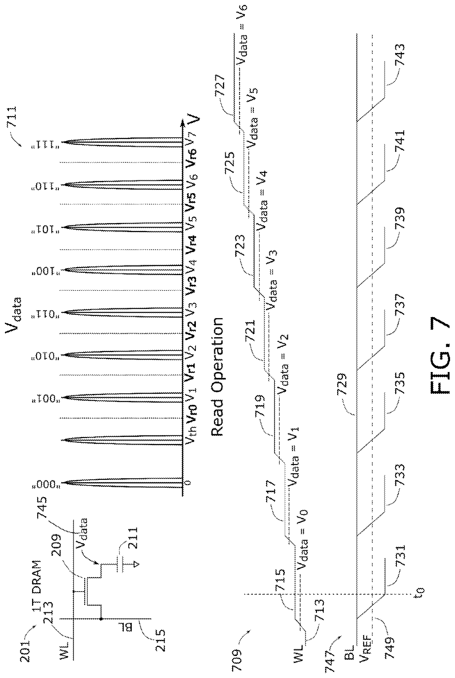 Patent US11783891 Figure 7 – Memory device having variable impedance memory cells and time-to-transition sensing of data stored therein