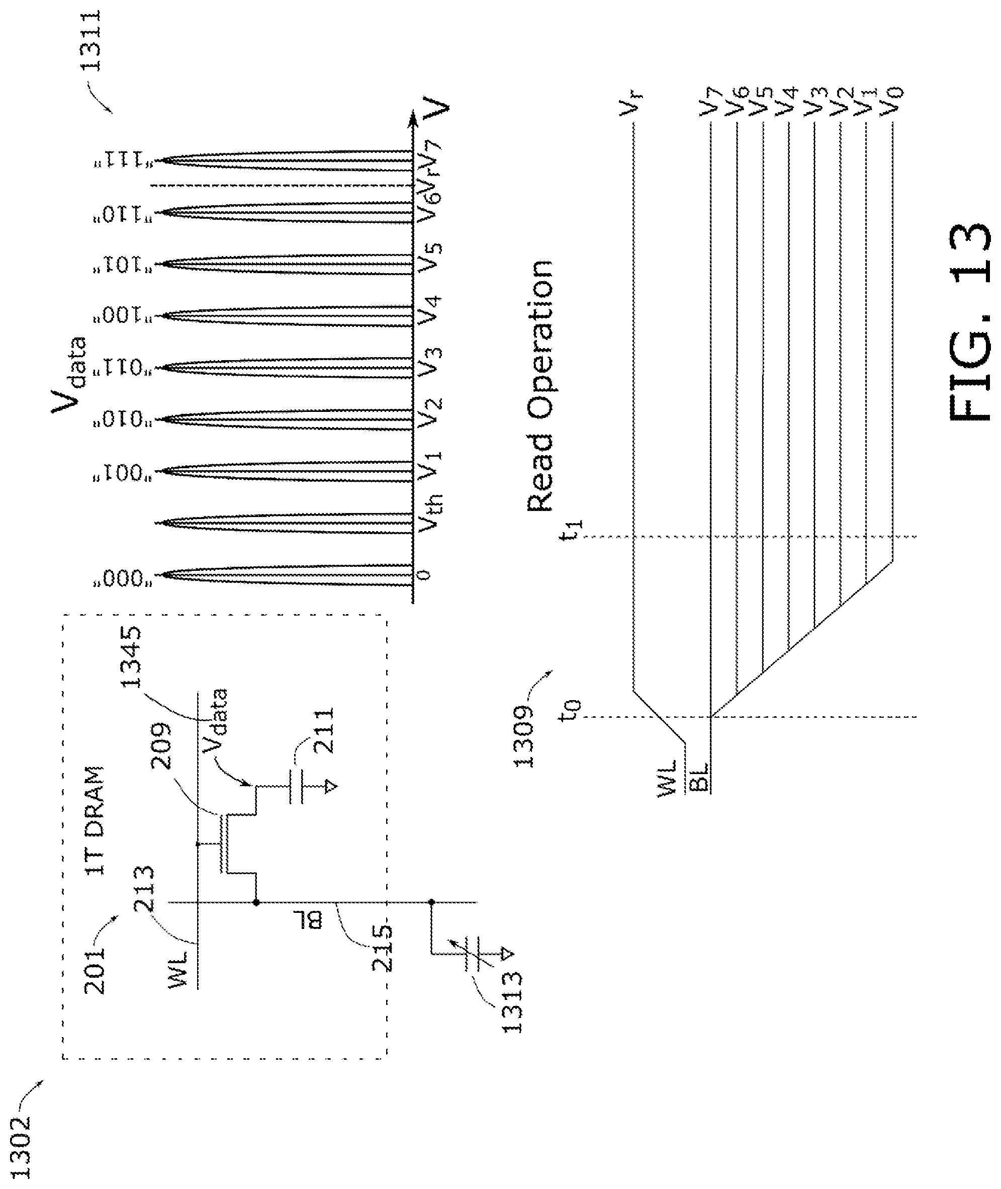 Patent US11783891 Figure 13 – Memory device having variable impedance memory cells and time-to-transition sensing of data stored therein