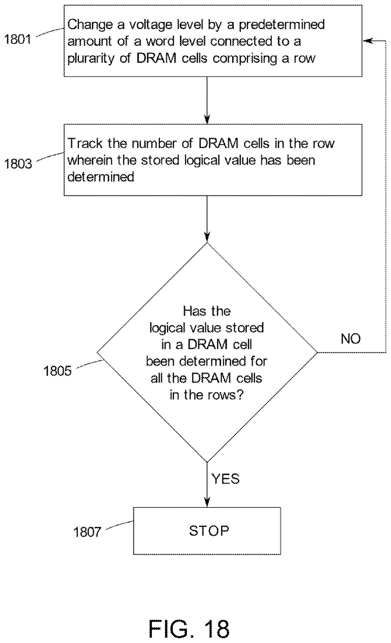 Patent US11783891 Figure 18 – Memory device having variable impedance memory cells and time-to-transition sensing of data stored therein