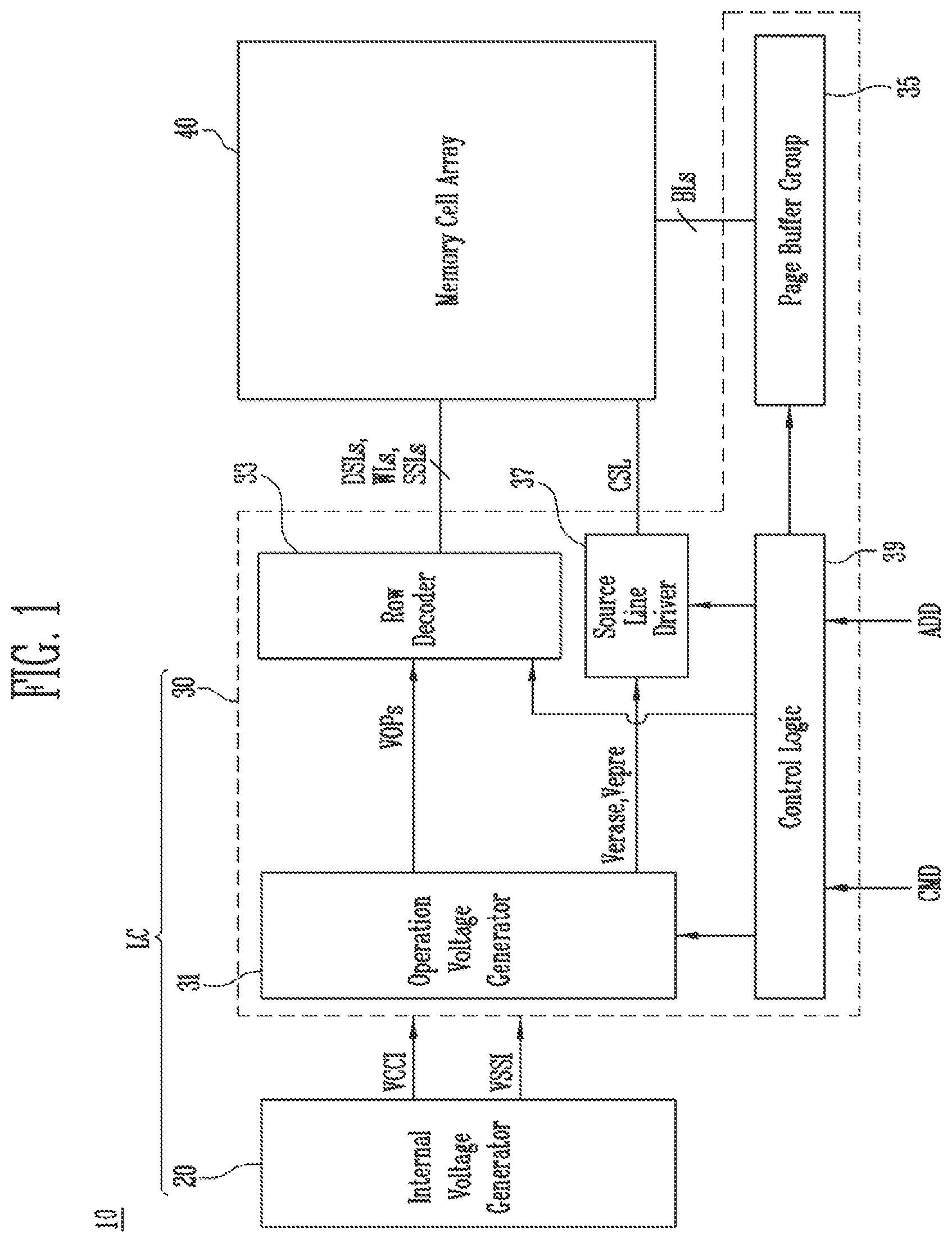 Patent US11783892 Figure 1 – Semiconductor memory device