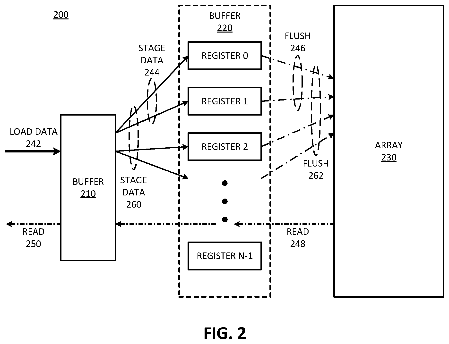 Patent US11783893 Figure 2 – Utilizing NAND buffer for DRAM-less multilevel cell programming