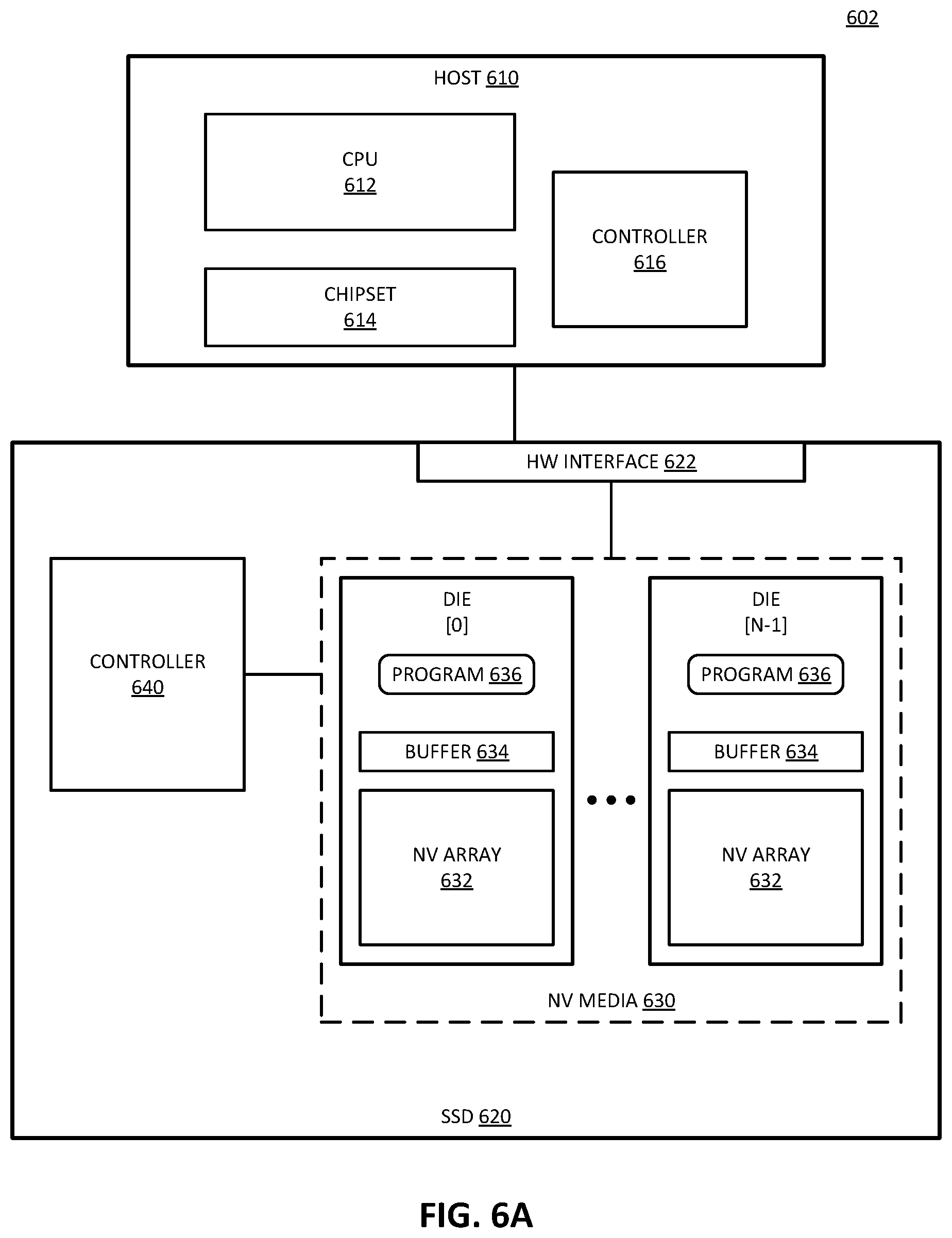 Patent US11783893 Figure 6 – Utilizing NAND buffer for DRAM-less multilevel cell programming