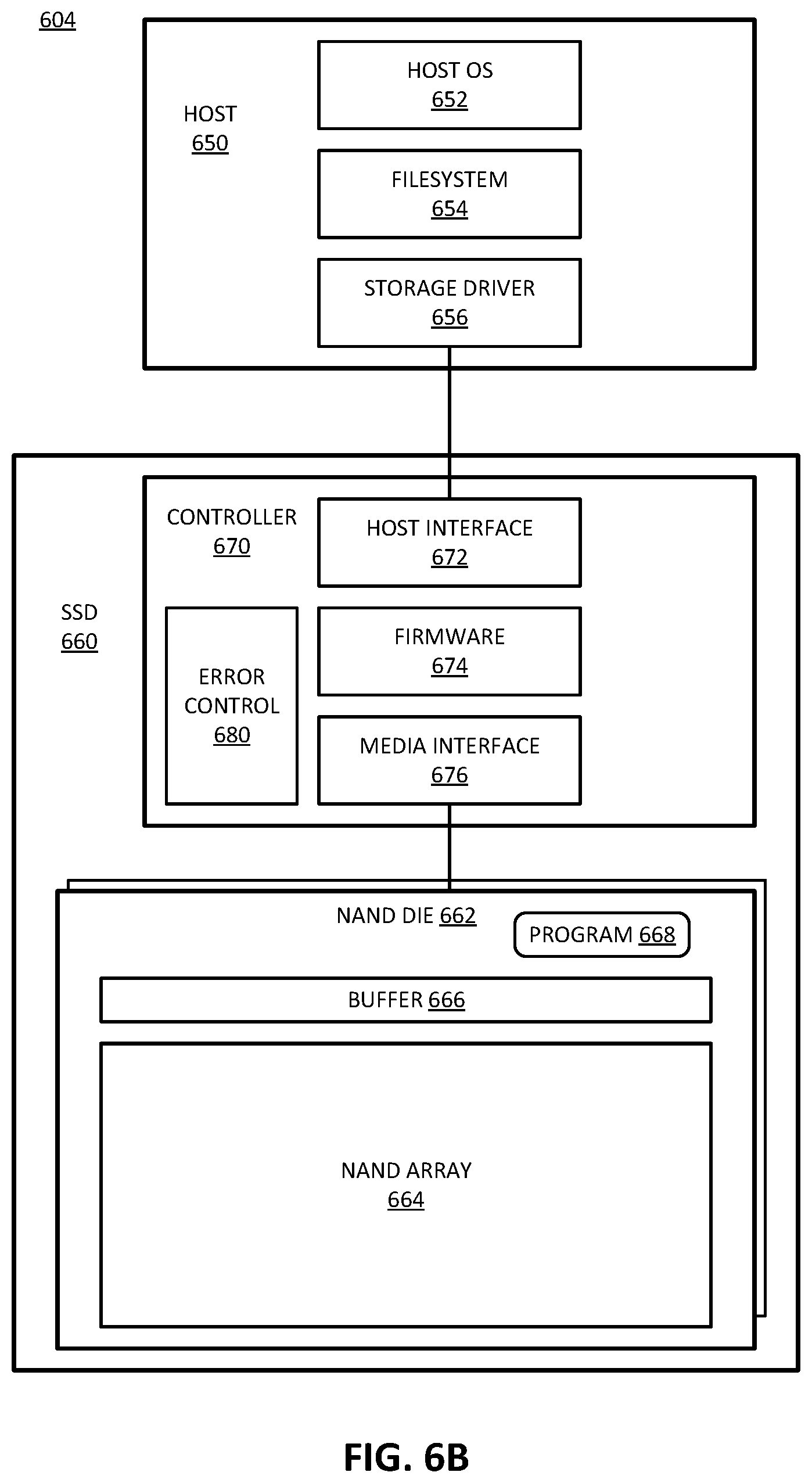 Patent US11783893 Figure 7 – Utilizing NAND buffer for DRAM-less multilevel cell programming