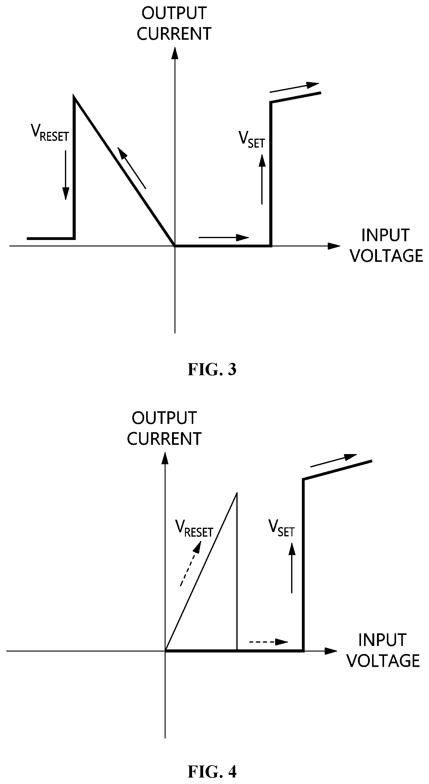 Patent US11783894 Figure 2 – Gaussian sampling apparatus and method based on resistive random access memory