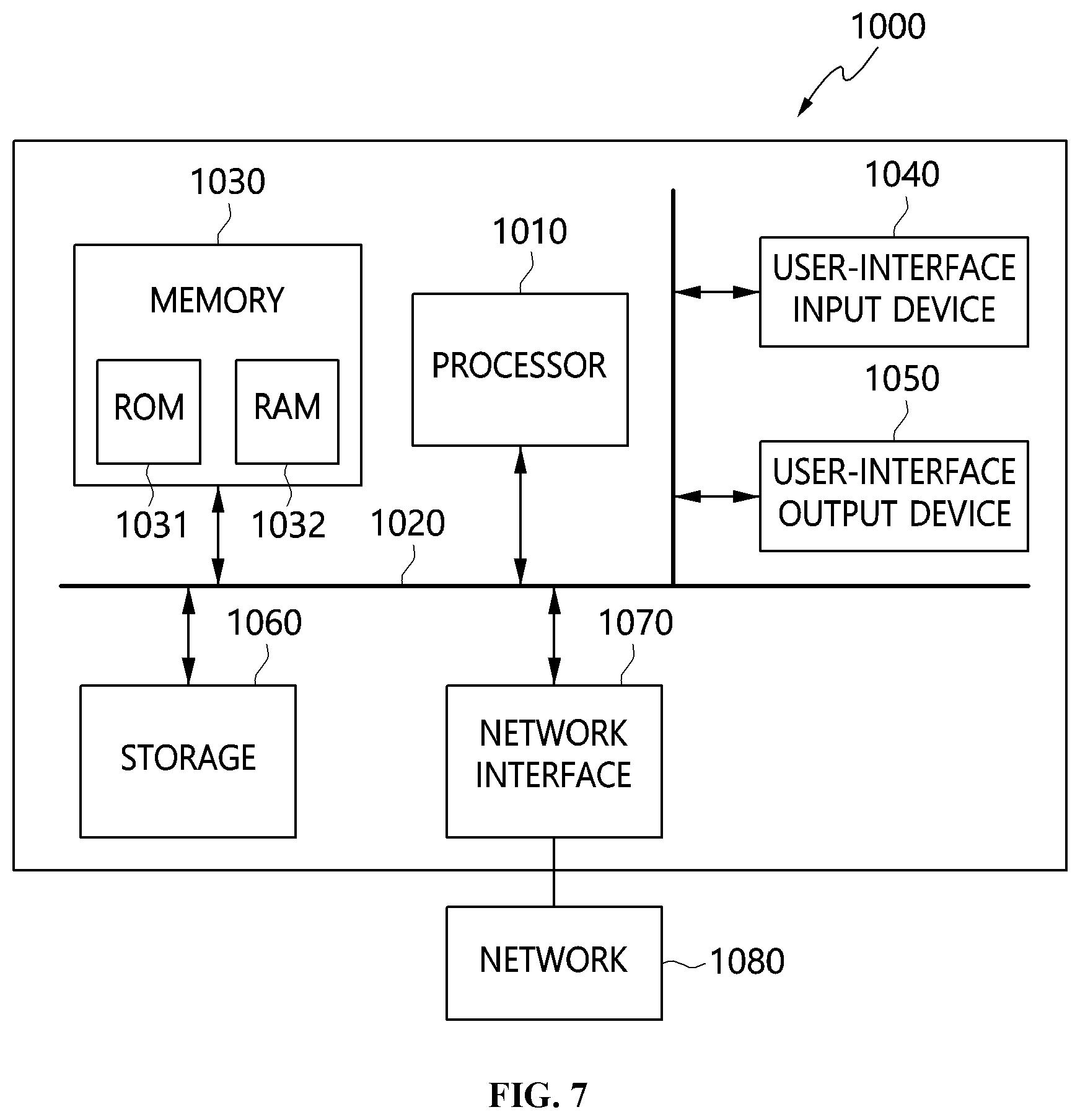 Patent US11783894 Figure 4 – Gaussian sampling apparatus and method based on resistive random access memory