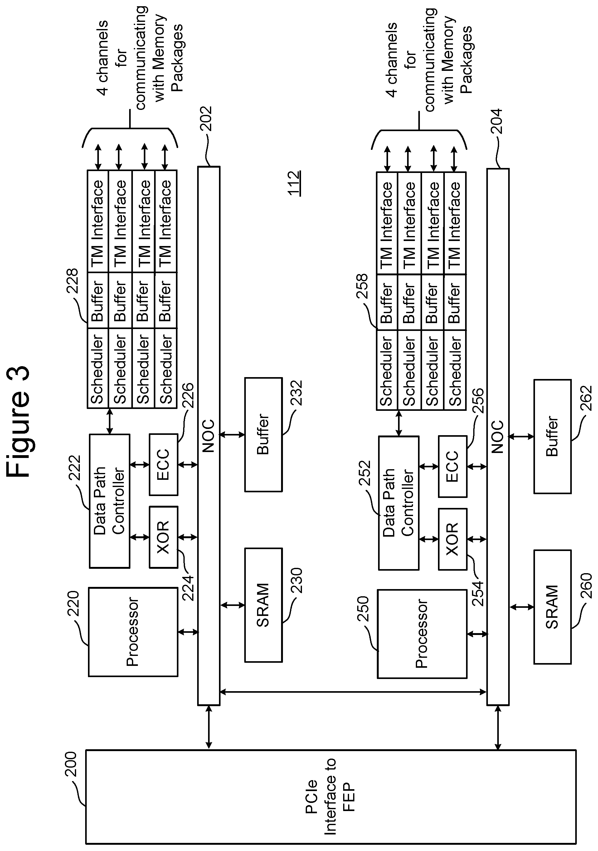 Patent US11783895 Figure 3 – Power off recovery in cross-point memory with threshold switching selectors