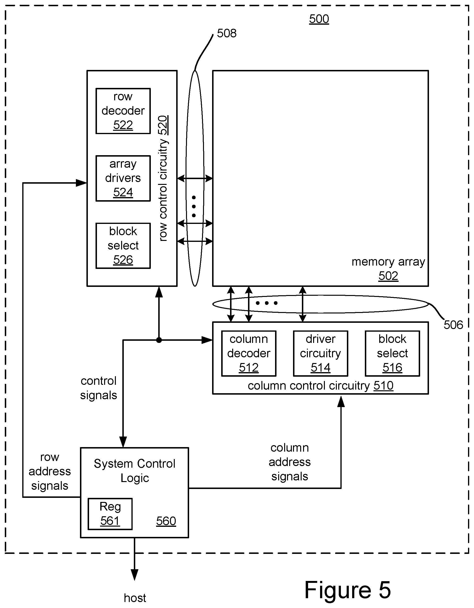 Patent US11783895 Figure 5 – Power off recovery in cross-point memory with threshold switching selectors
