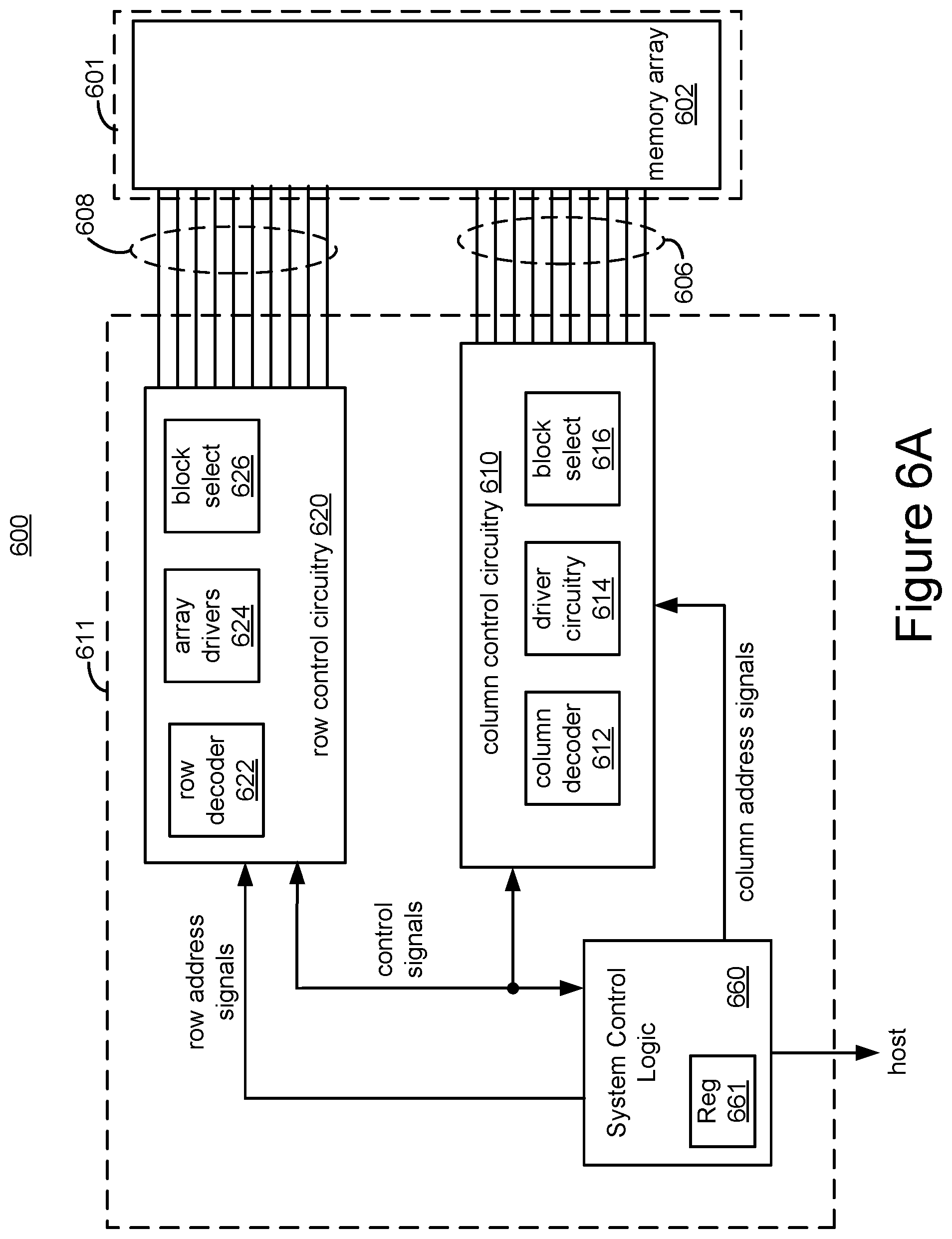 Patent US11783895 Figure 6 – Power off recovery in cross-point memory with threshold switching selectors