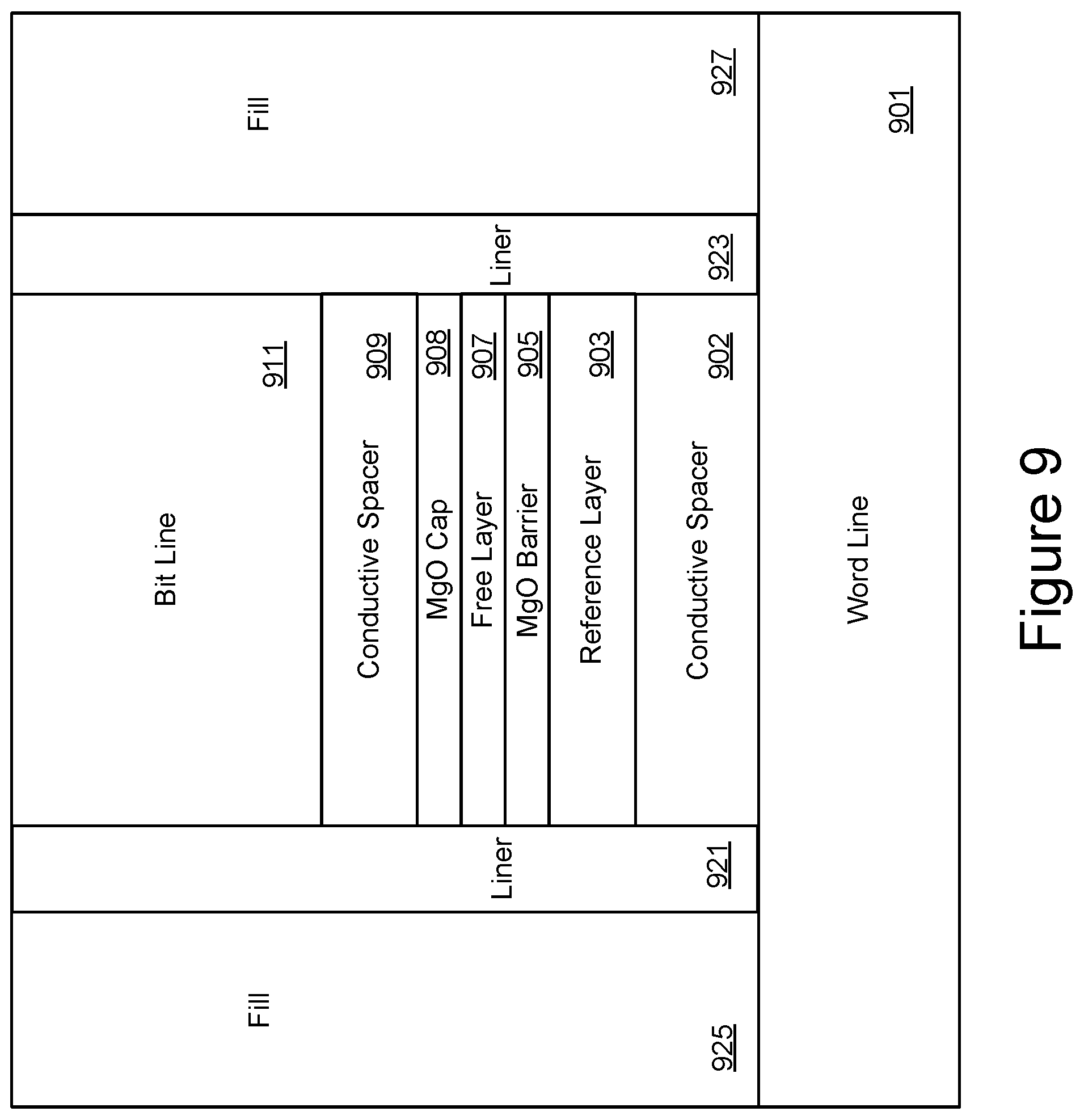 Patent US11783895 Figure 12 – Power off recovery in cross-point memory with threshold switching selectors