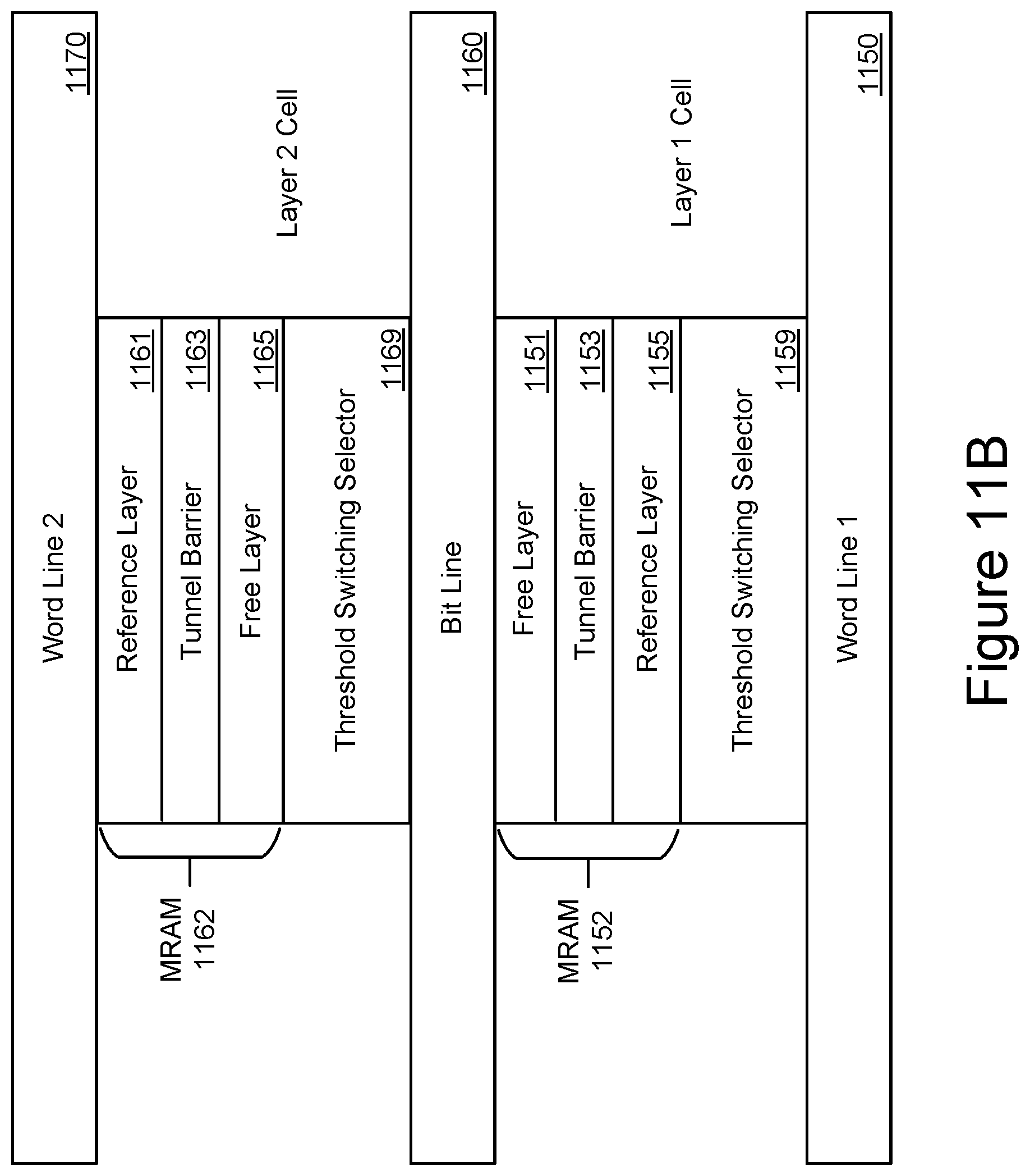 Patent US11783895 Figure 15 – Power off recovery in cross-point memory with threshold switching selectors