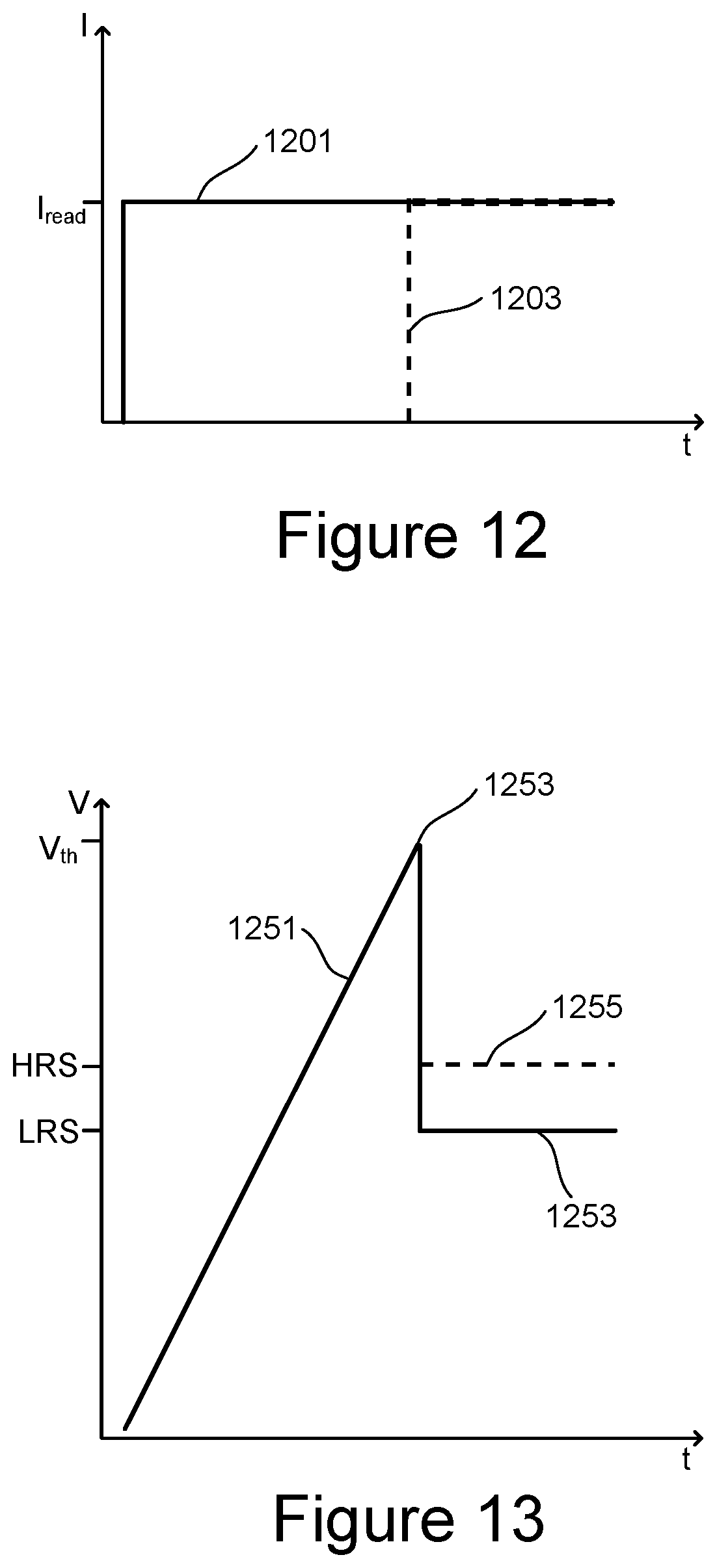 Patent US11783895 Figure 16 – Power off recovery in cross-point memory with threshold switching selectors