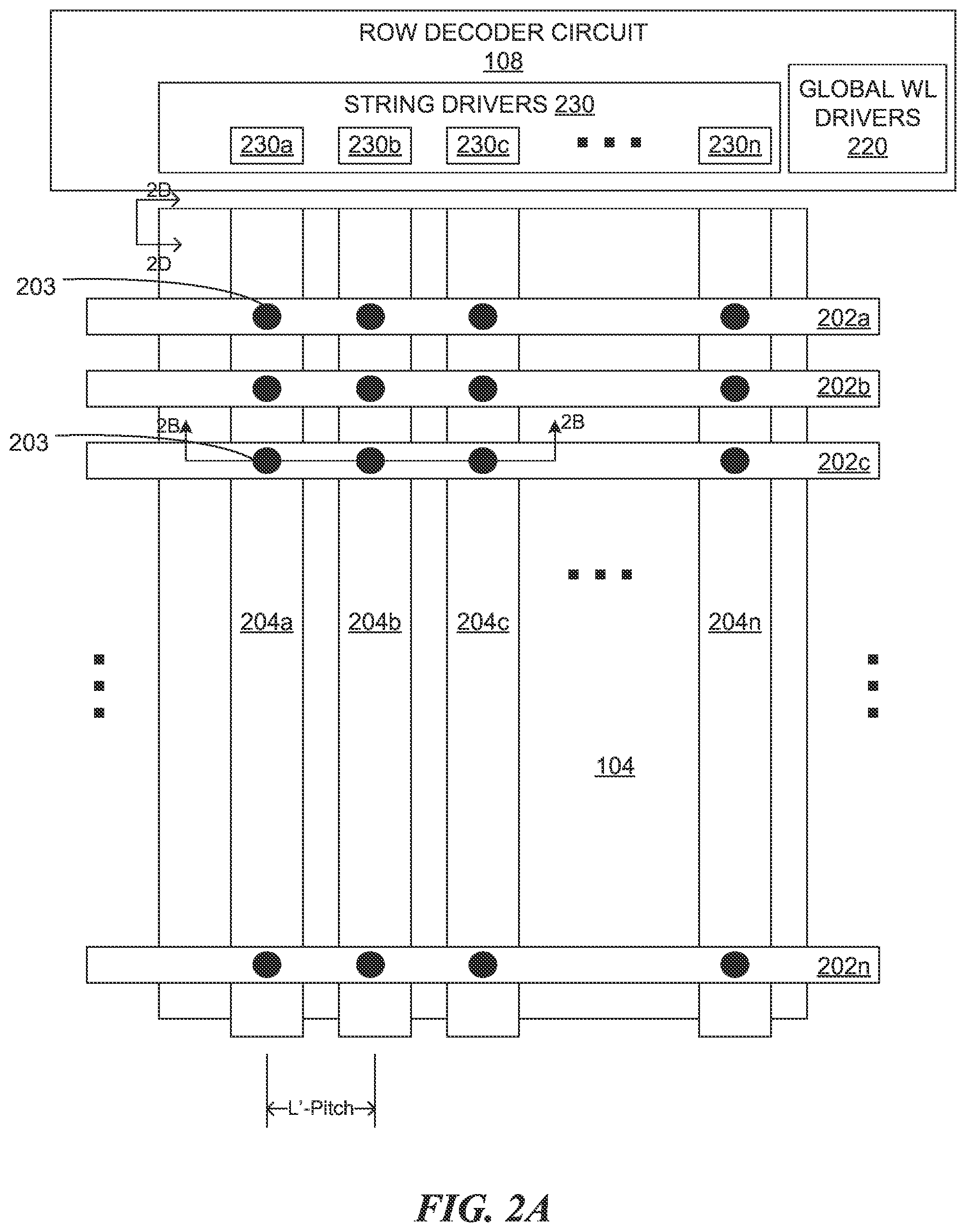 Patent US11783896 Figure 2 – Interleaved string drivers, string driver with narrow active region, and gated LDD string driver