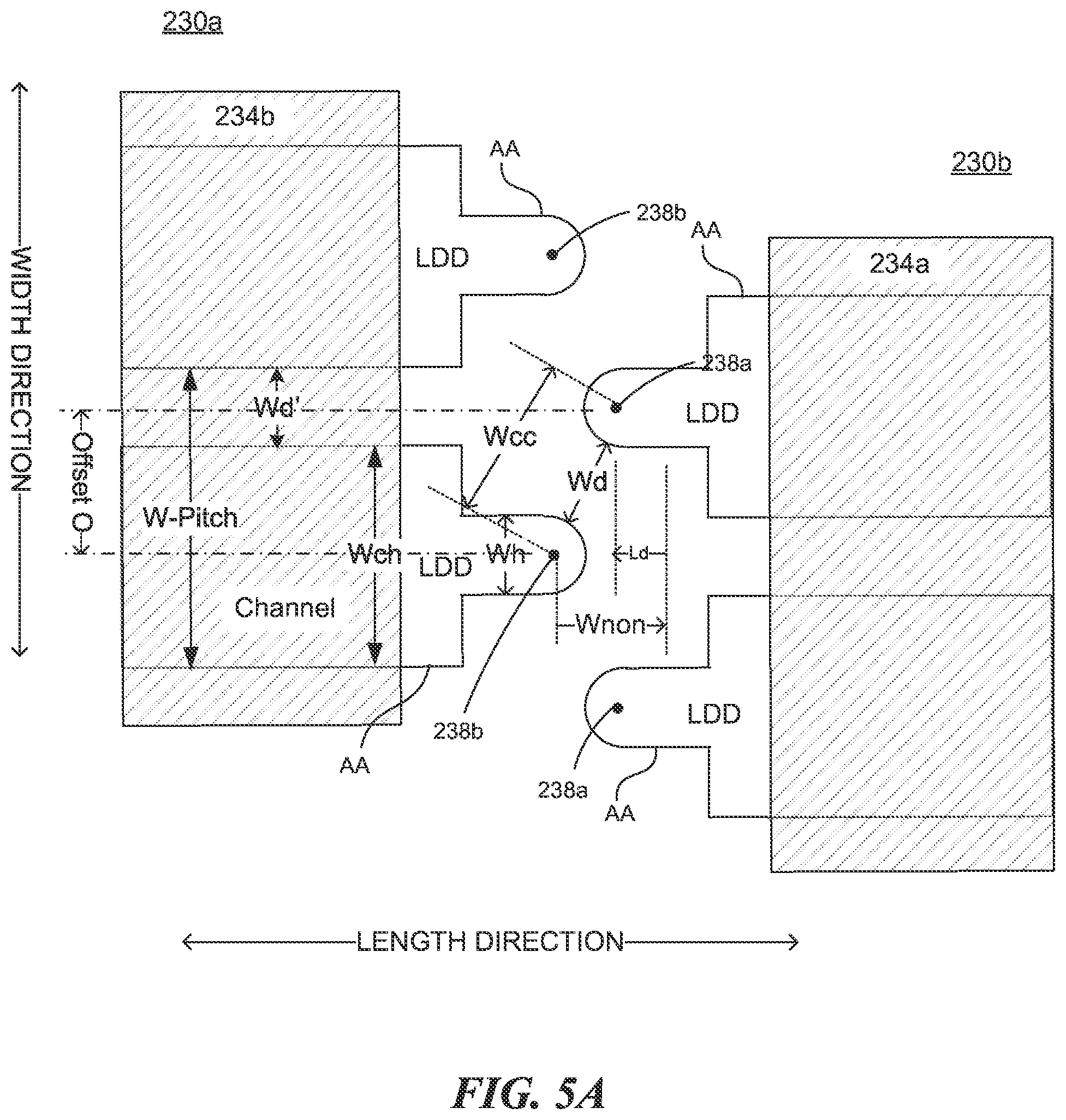 Patent US11783896 Figure 5 – Interleaved string drivers, string driver with narrow active region, and gated LDD string driver