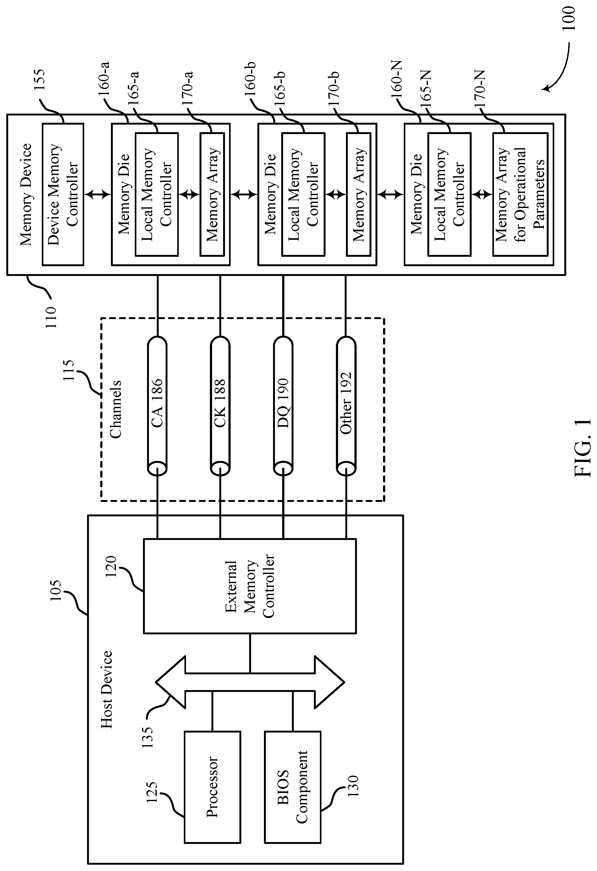 Patent US11783897 Figure 1 – Memory cells for storing operational data