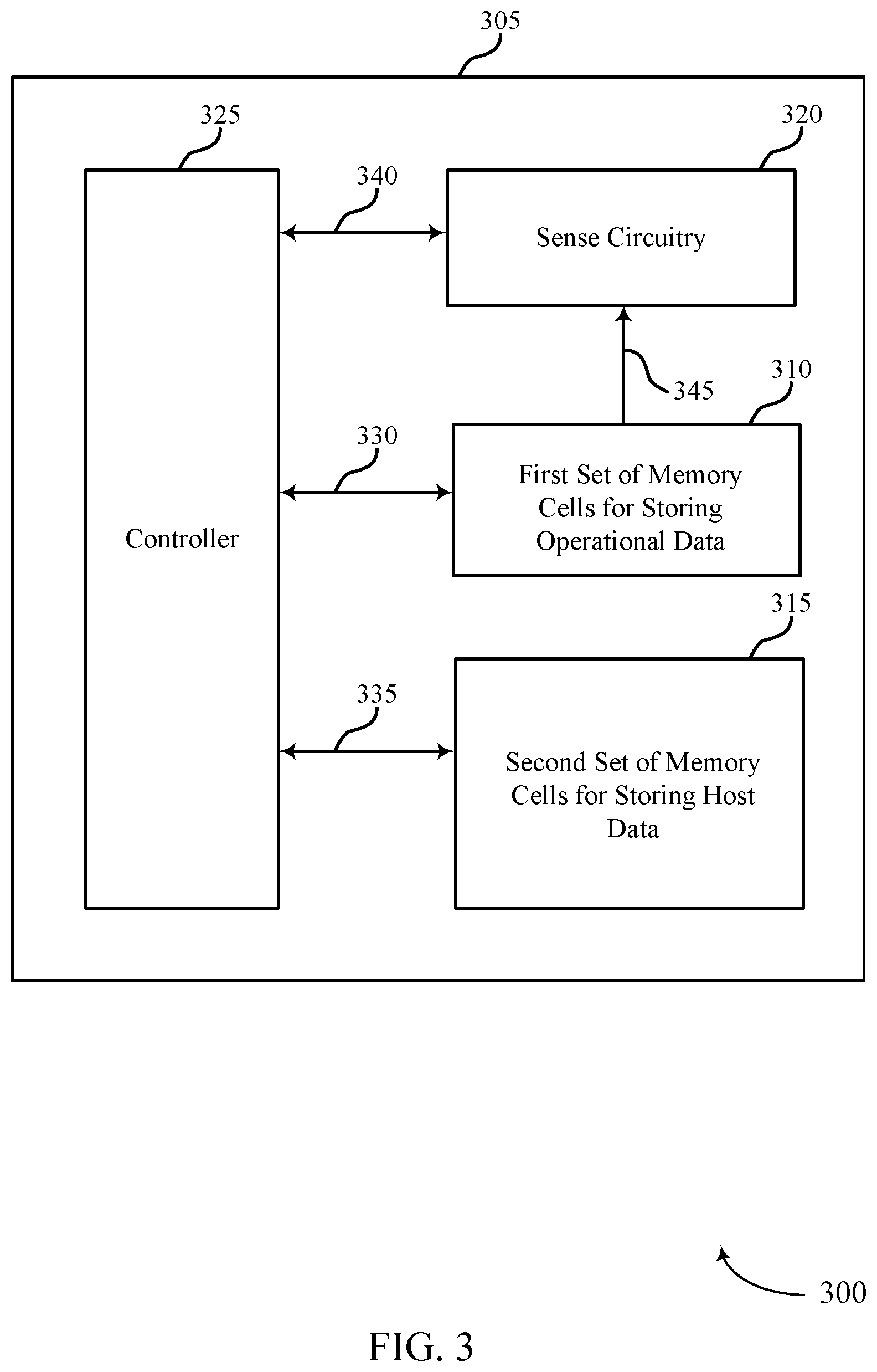 Patent US11783897 Figure 3 – Memory cells for storing operational data
