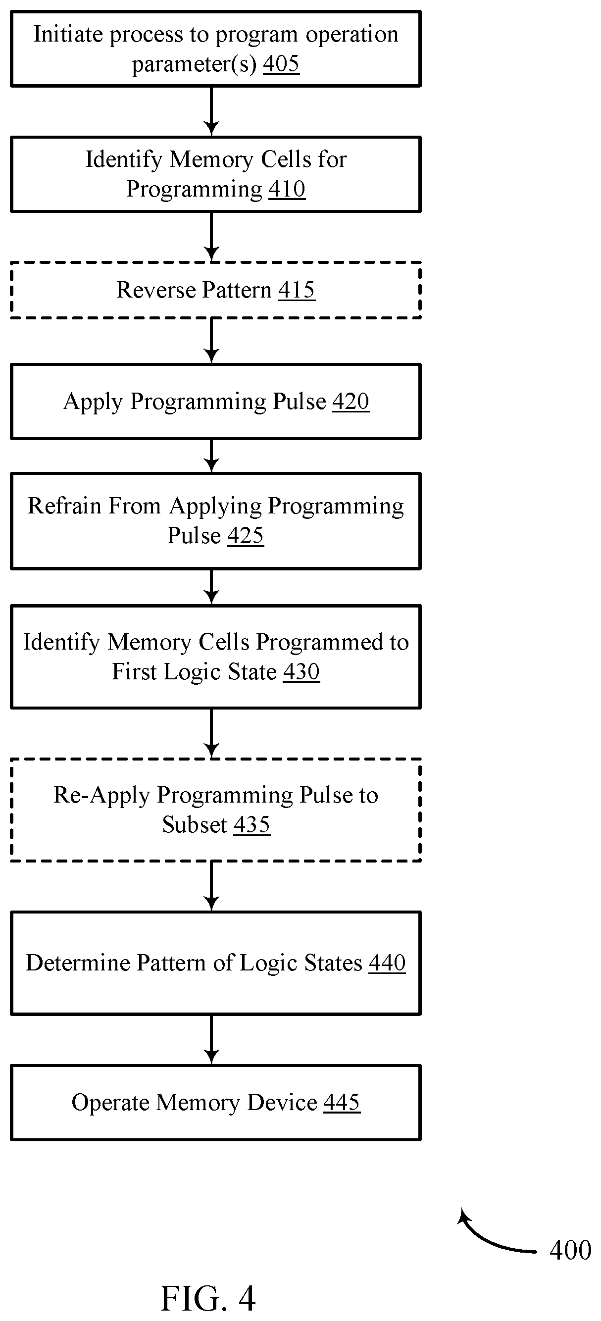 Patent US11783897 Figure 4 – Memory cells for storing operational data