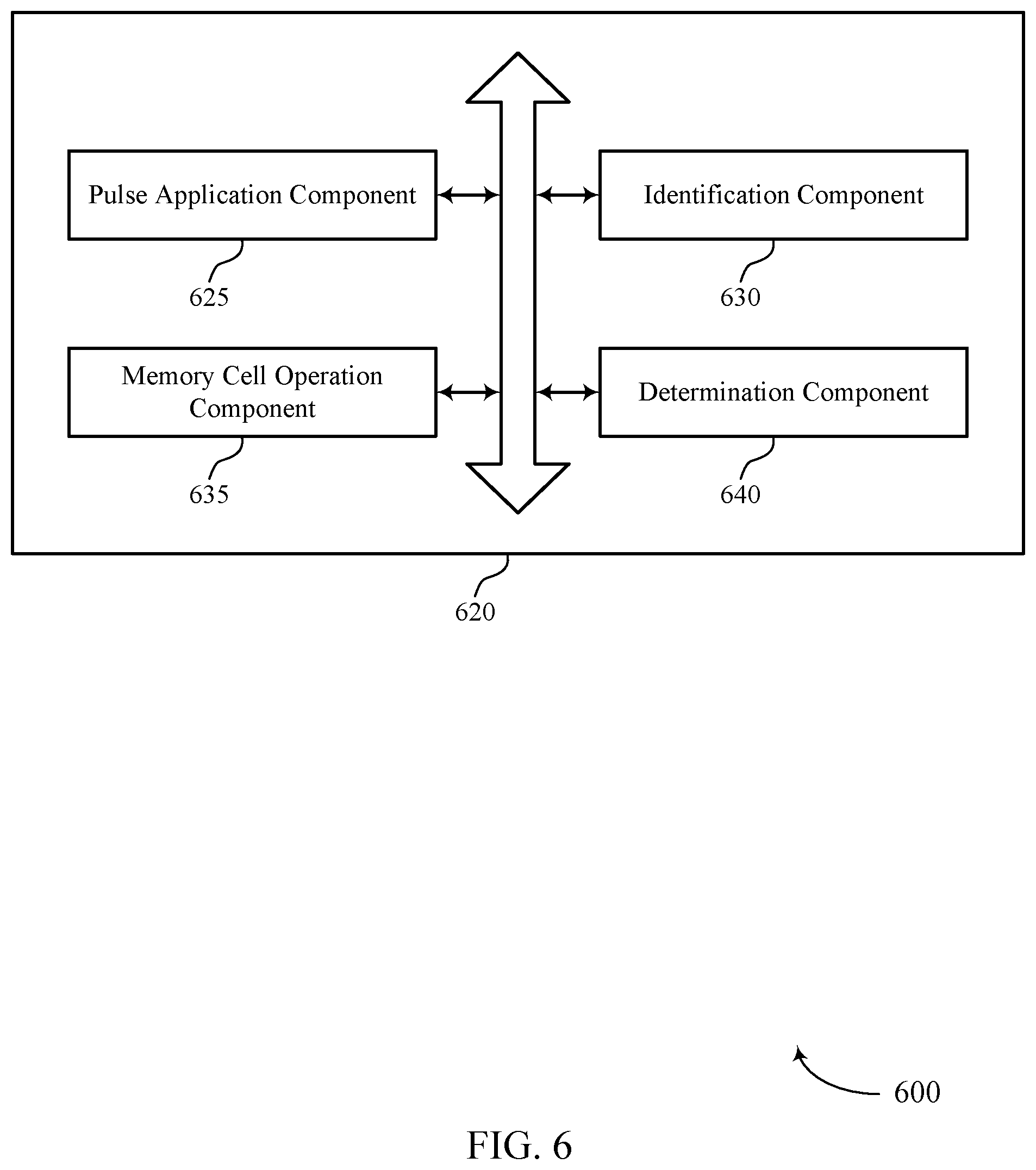 Patent US11783897 Figure 6 – Memory cells for storing operational data