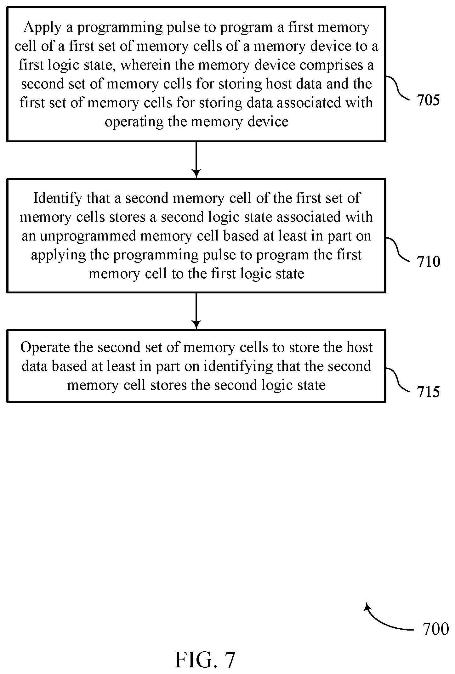 Patent US11783897 Figure 7 – Memory cells for storing operational data