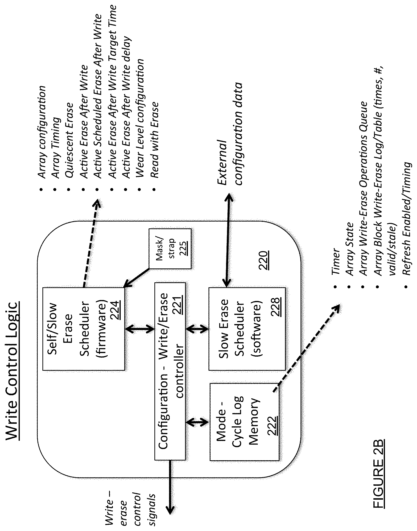 Patent US11783898 Figure 3 – Ephemeral storage elements, circuits, and systems