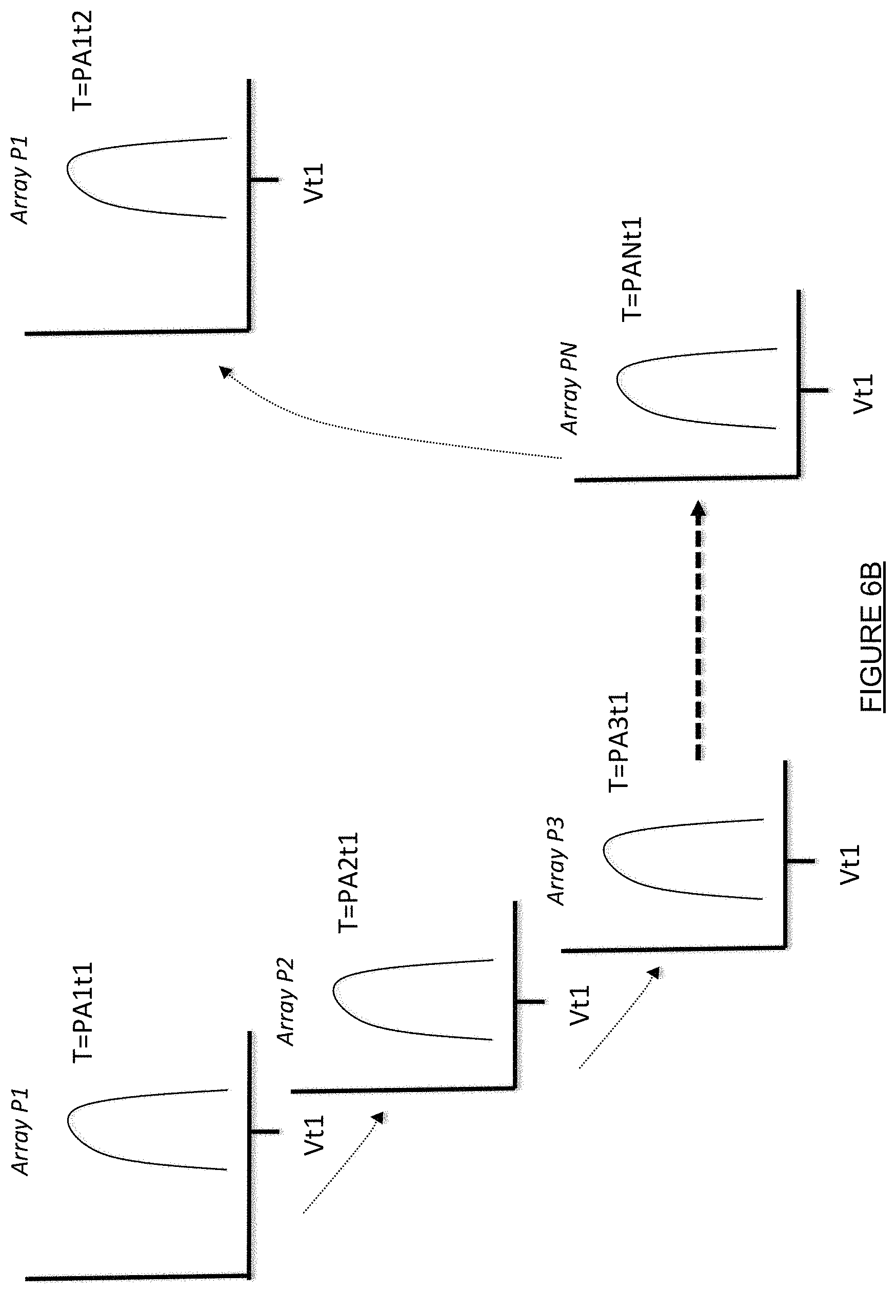 Patent US11783898 Figure 8 – Ephemeral storage elements, circuits, and systems