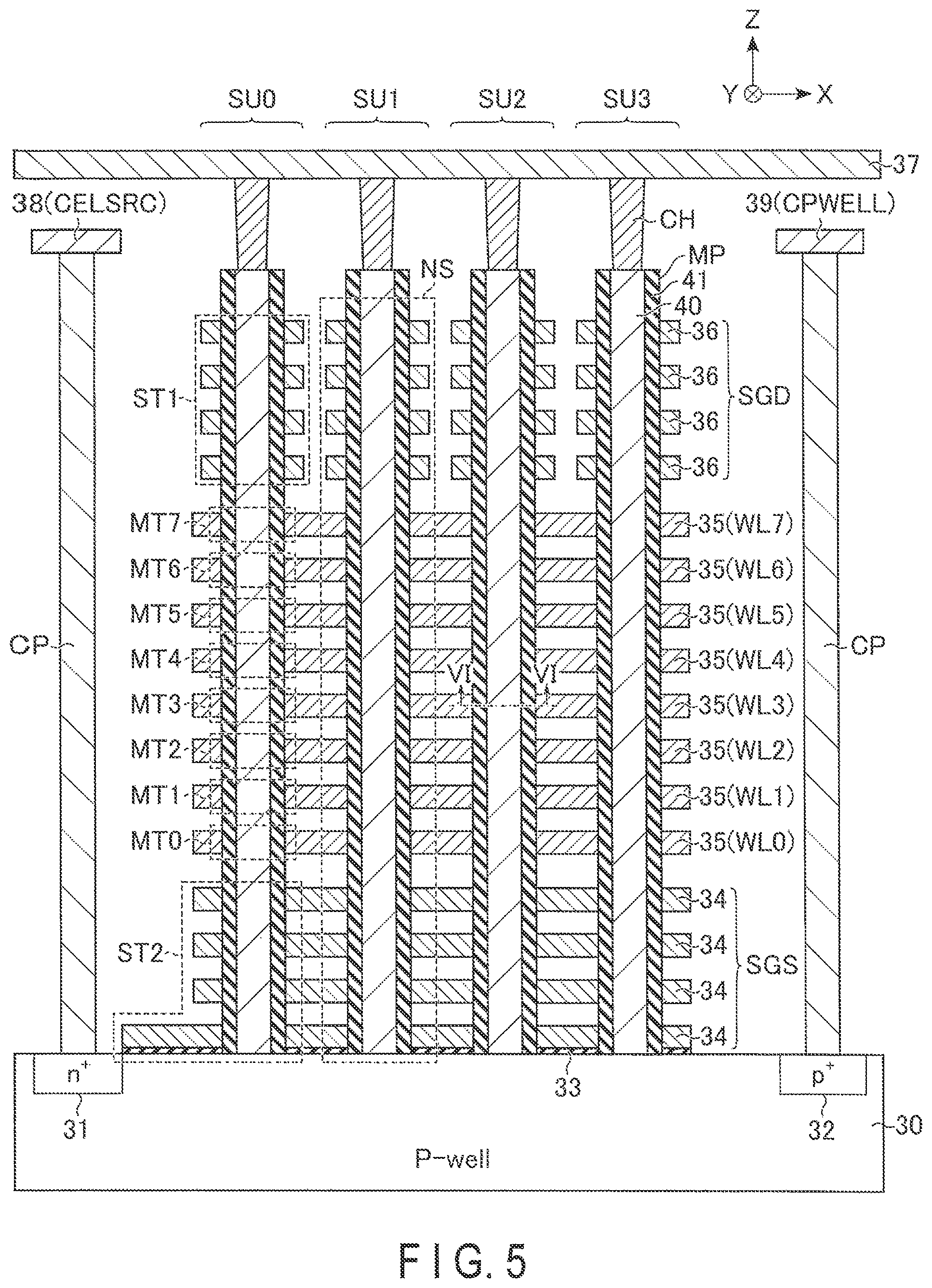 Patent US11783899 Figure 5 – Semiconductor memory device