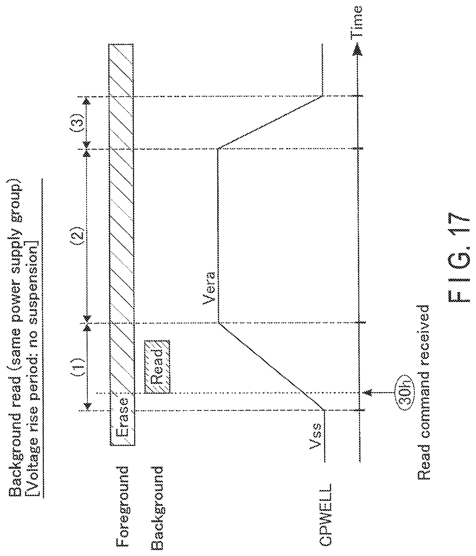 Patent US11783899 Figure 16 – Semiconductor memory device