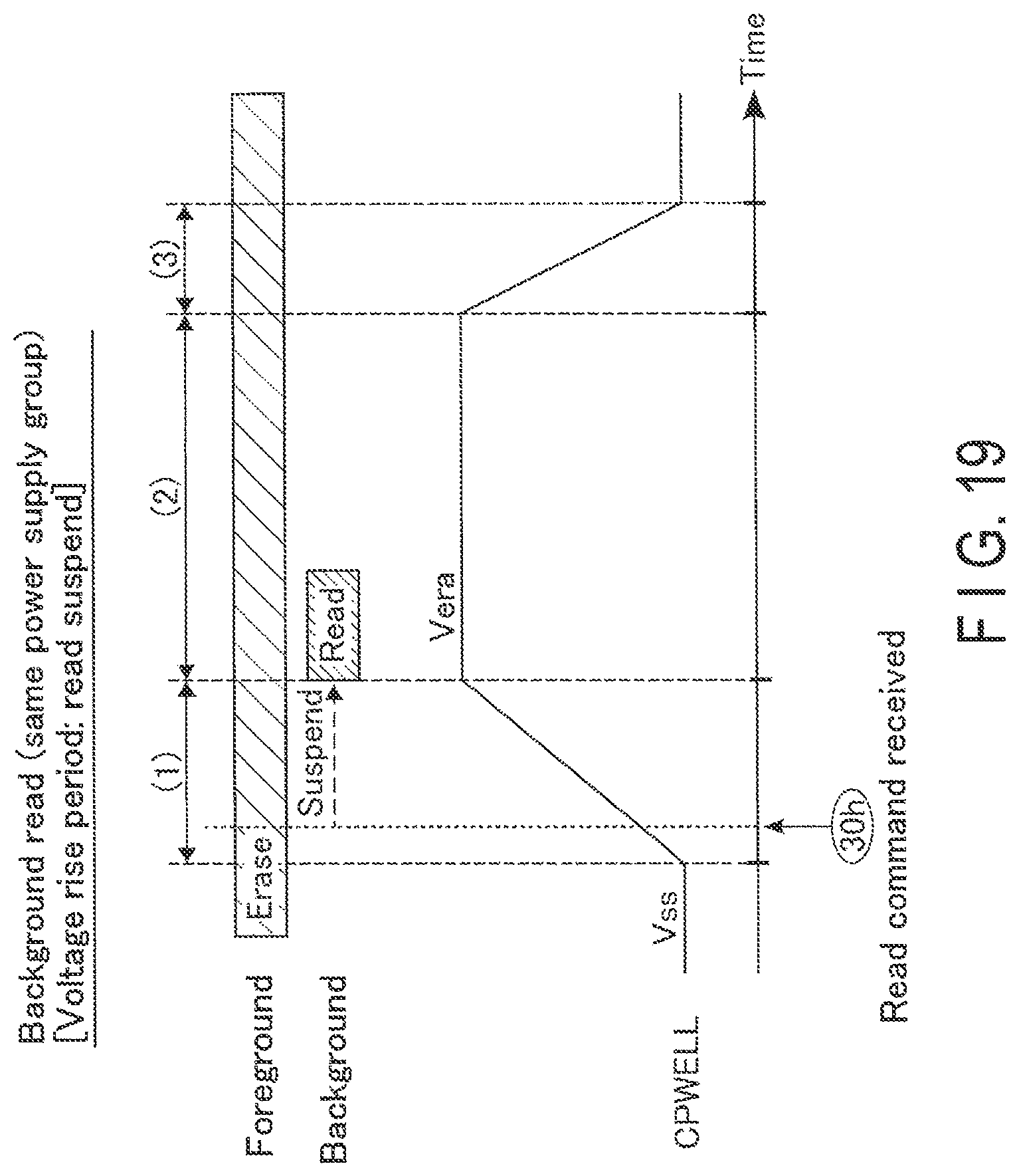 Patent US11783899 Figure 18 – Semiconductor memory device