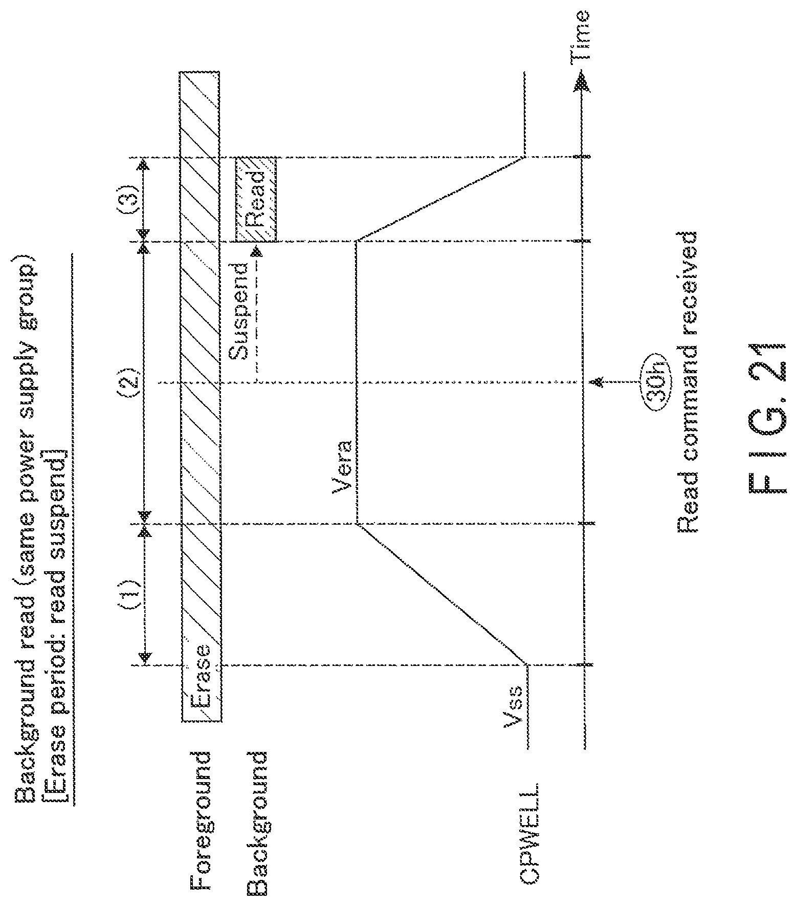 Patent US11783899 Figure 20 – Semiconductor memory device